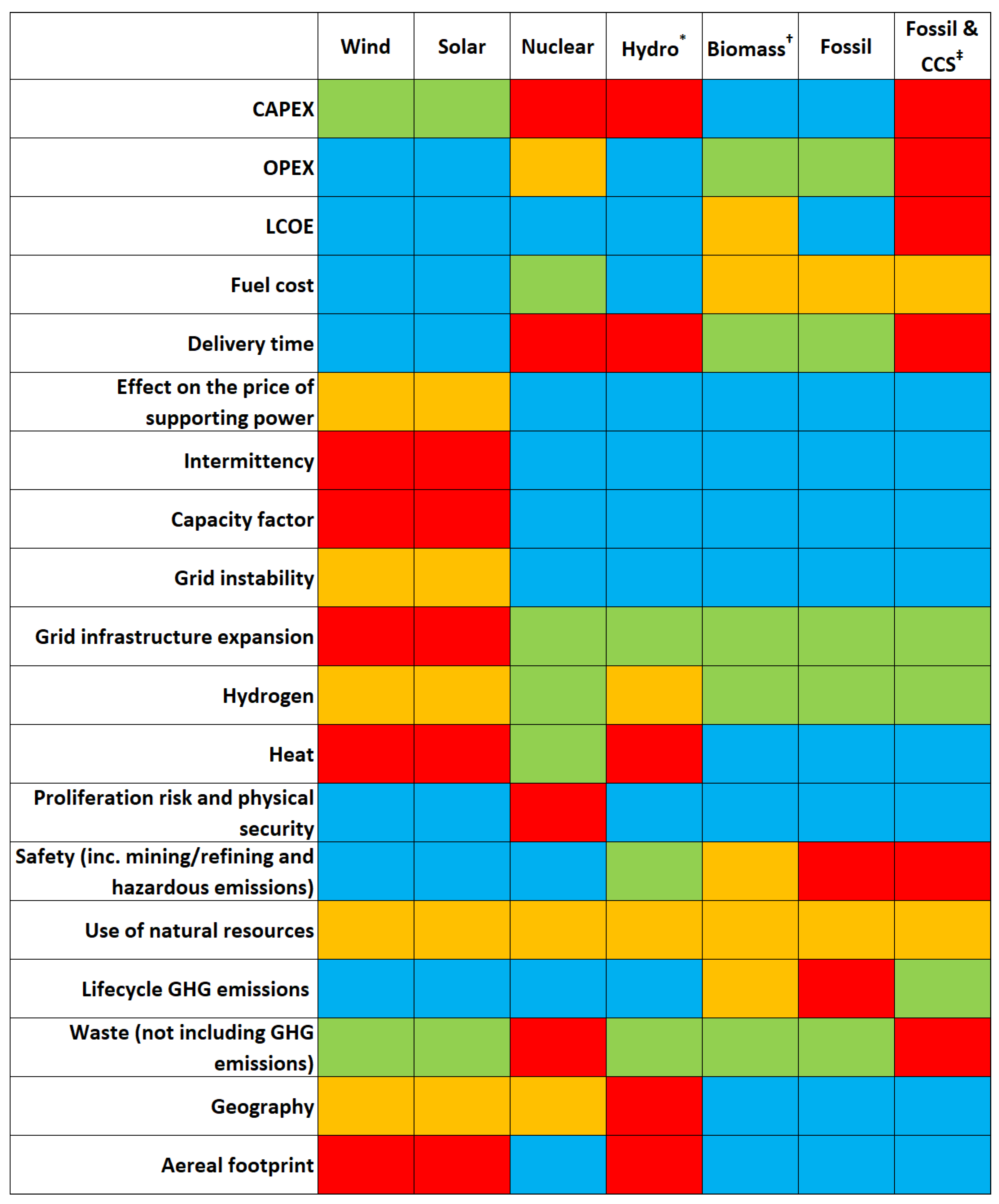 Sustainability 16 10952 g017
