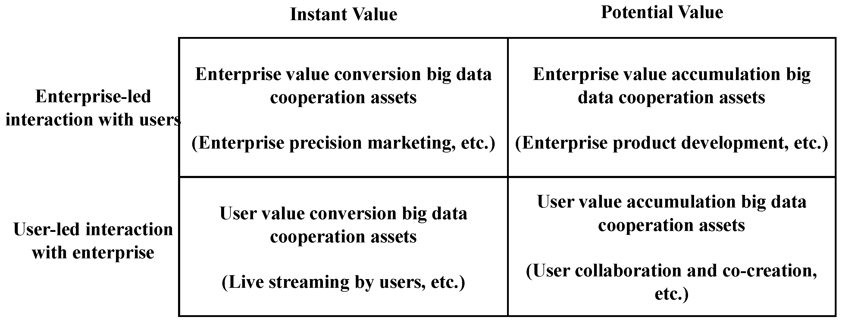 Sustainability 16 10961 g001