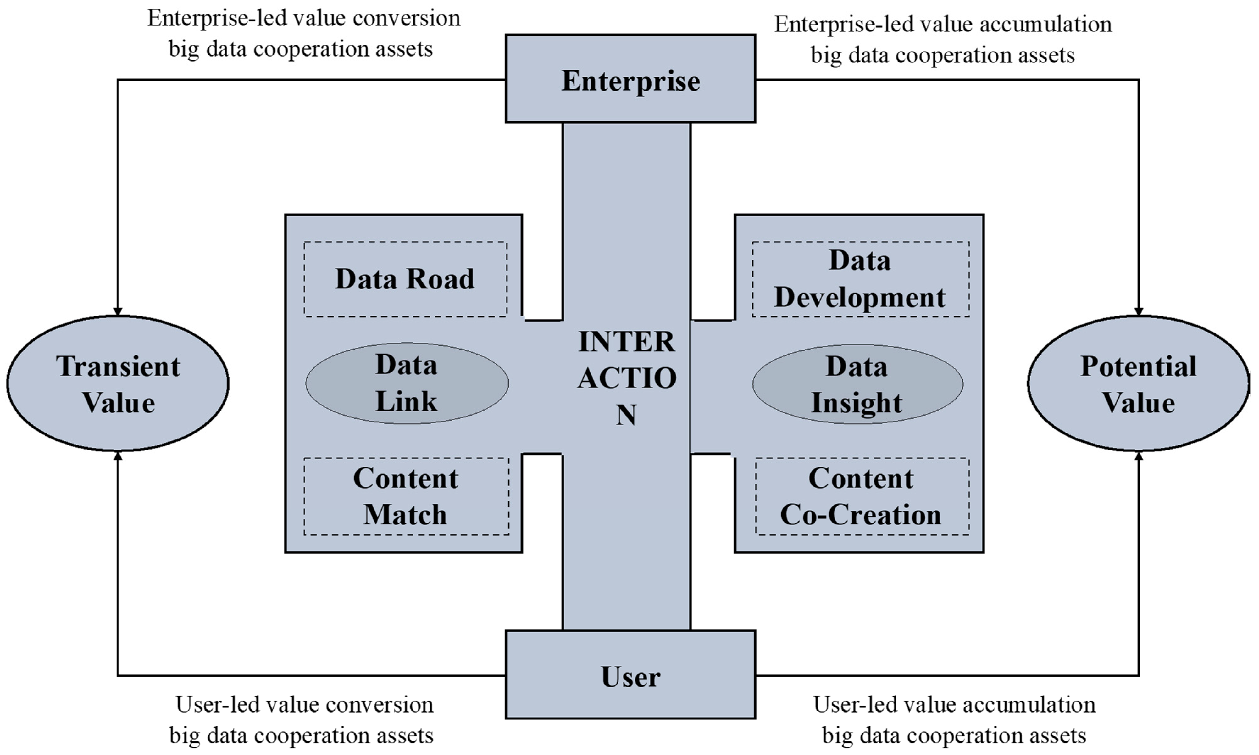 Sustainability 16 10961 g002