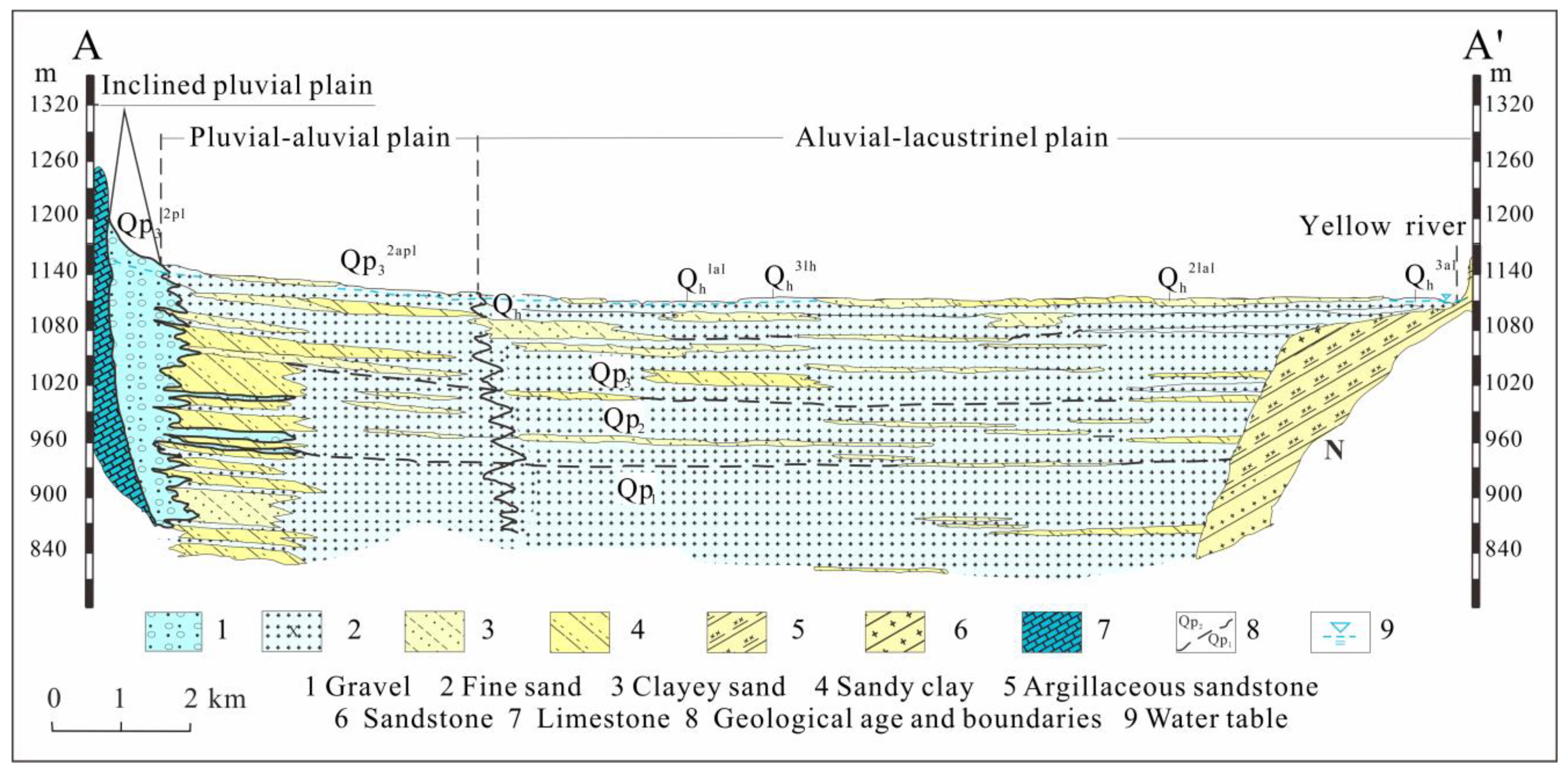 Sustainability 16 10962 g002