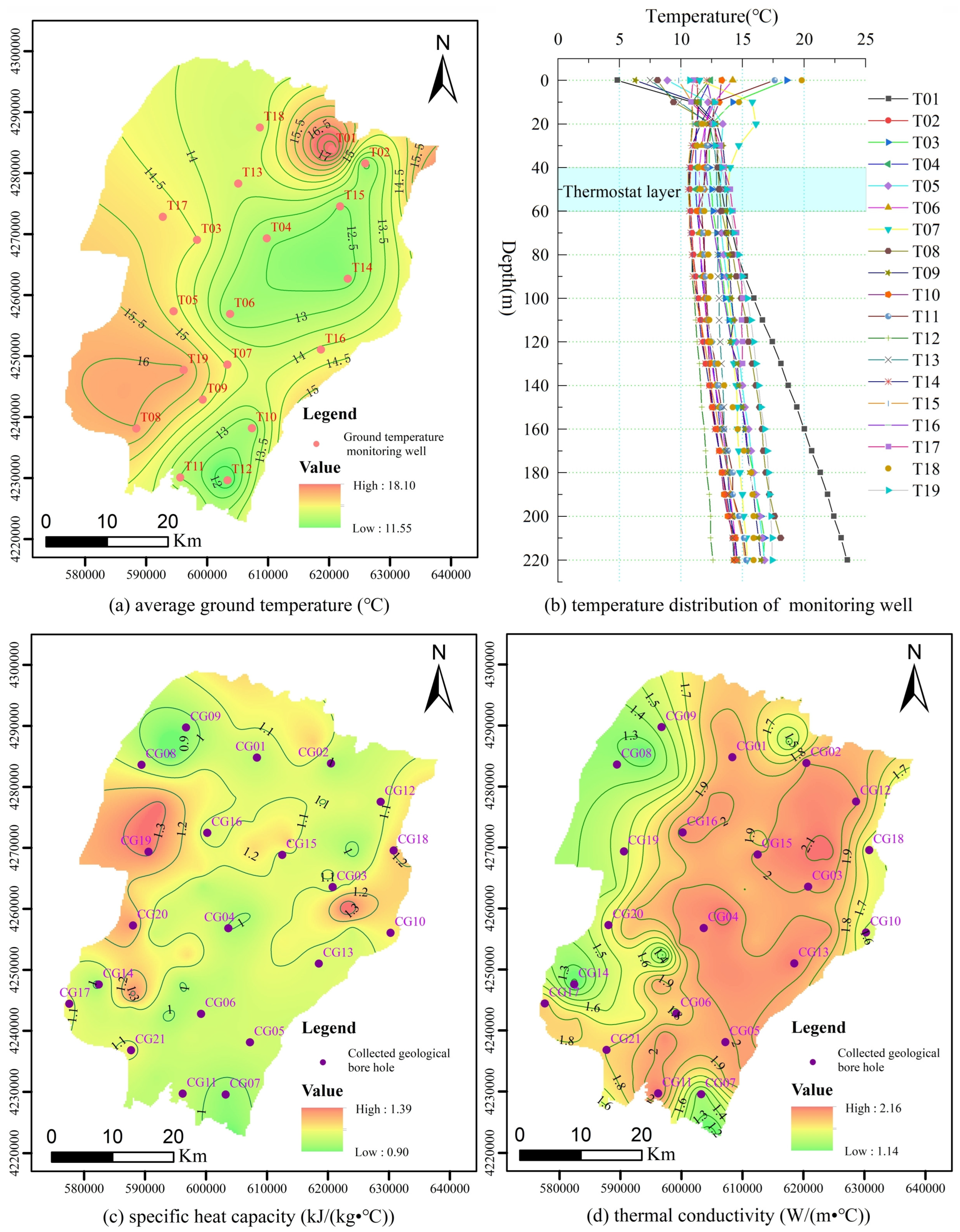 Sustainability 16 10962 g005