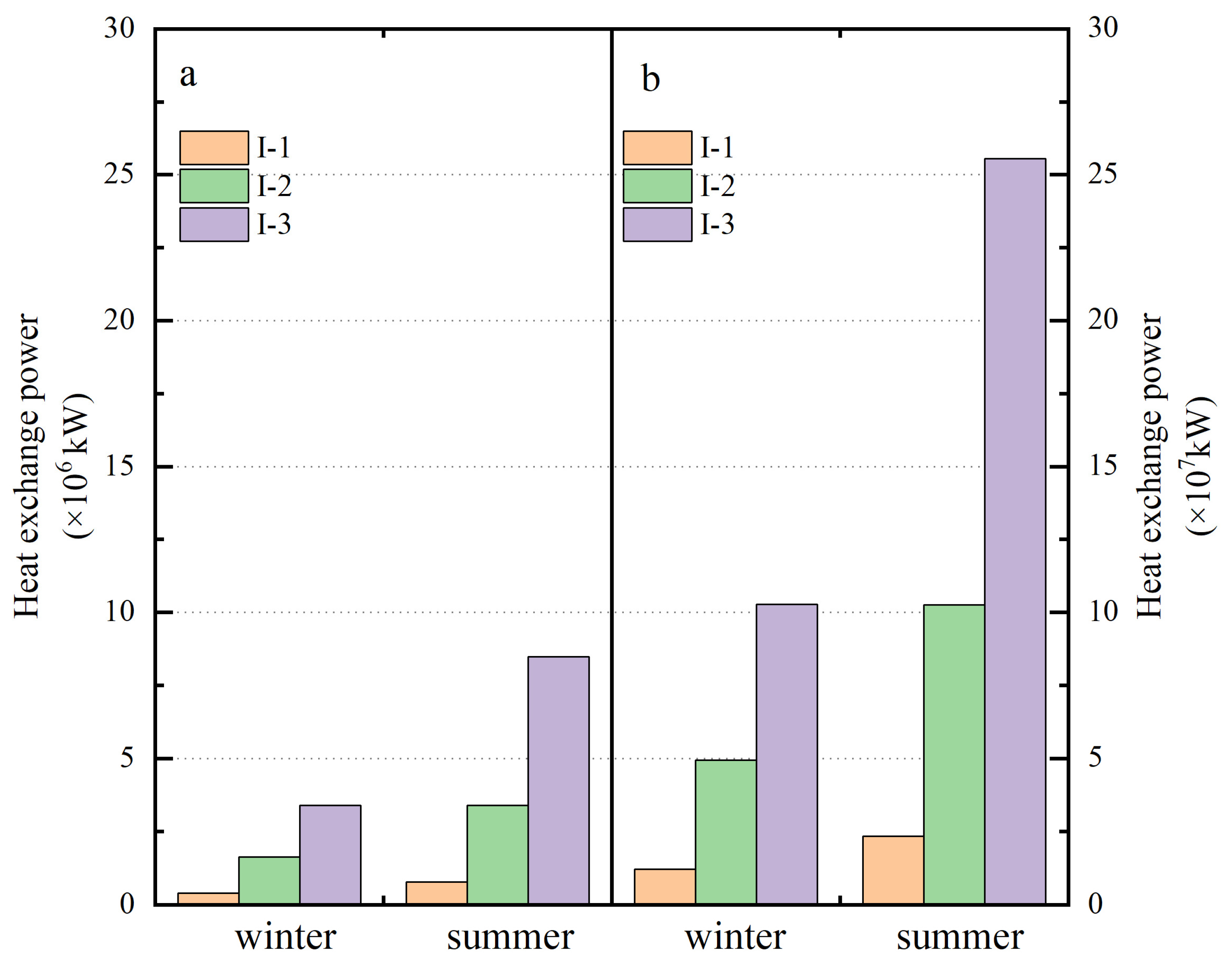 Sustainability 16 10962 g011