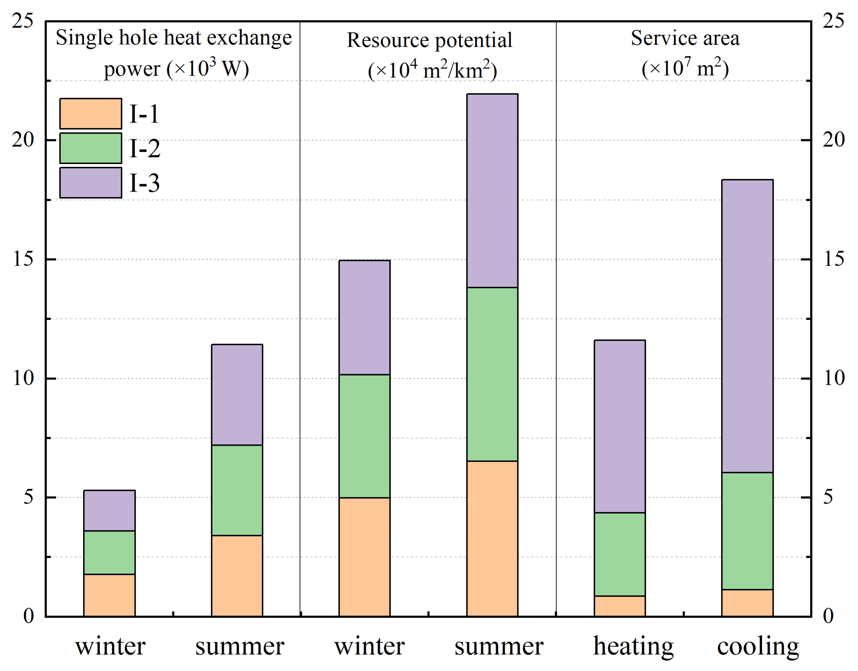 Sustainability 16 10962 g013