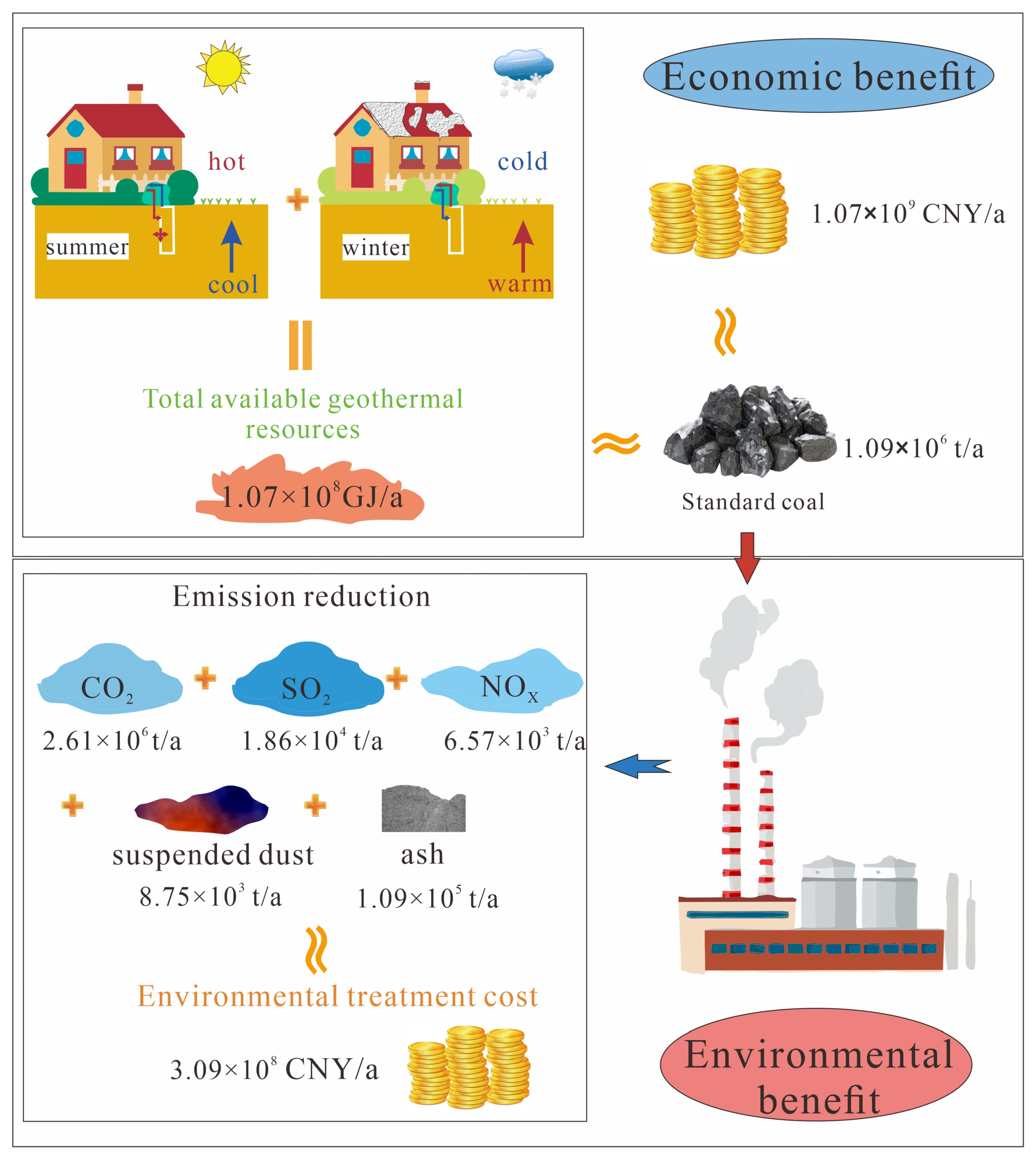 Sustainability 16 10962 g014
