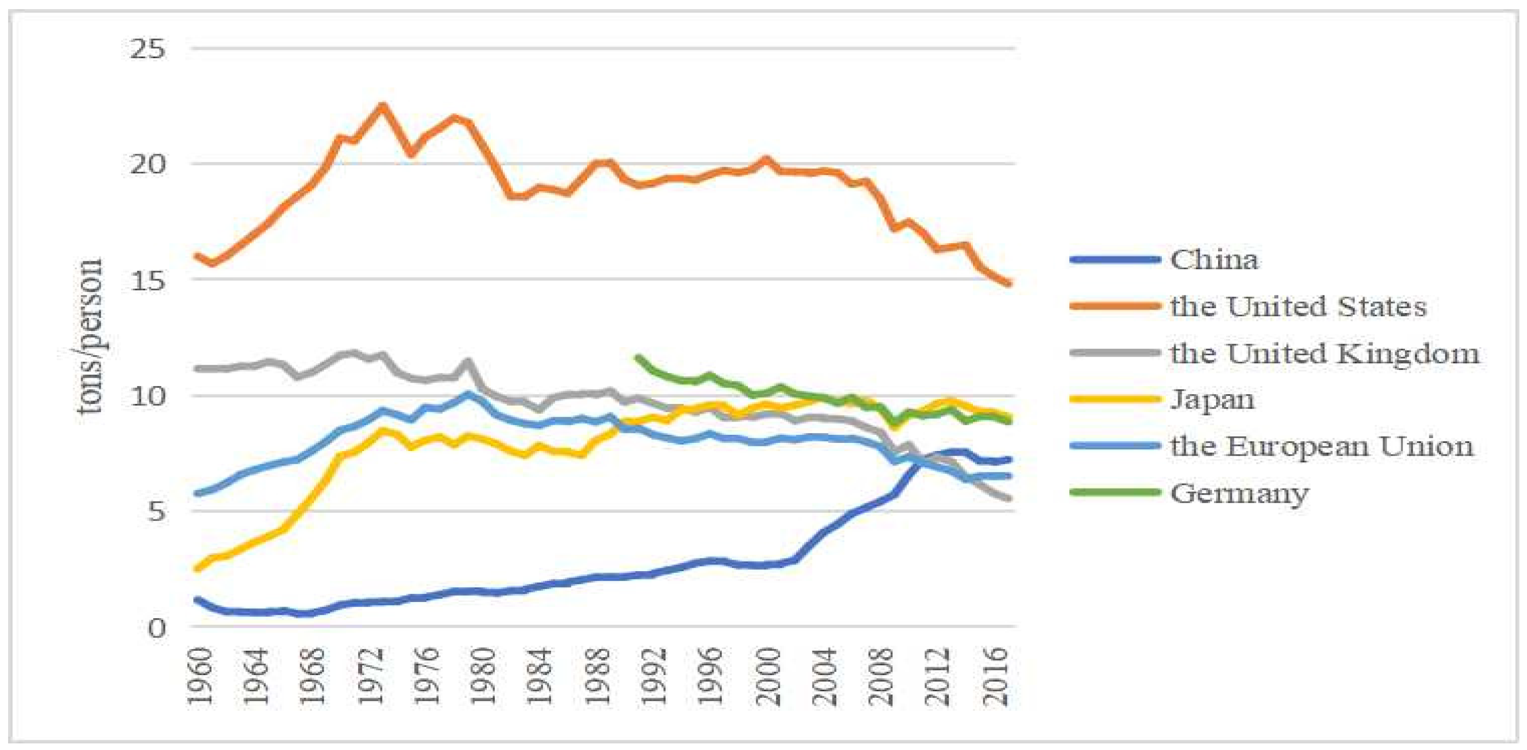 Sustainability 16 10963 g002