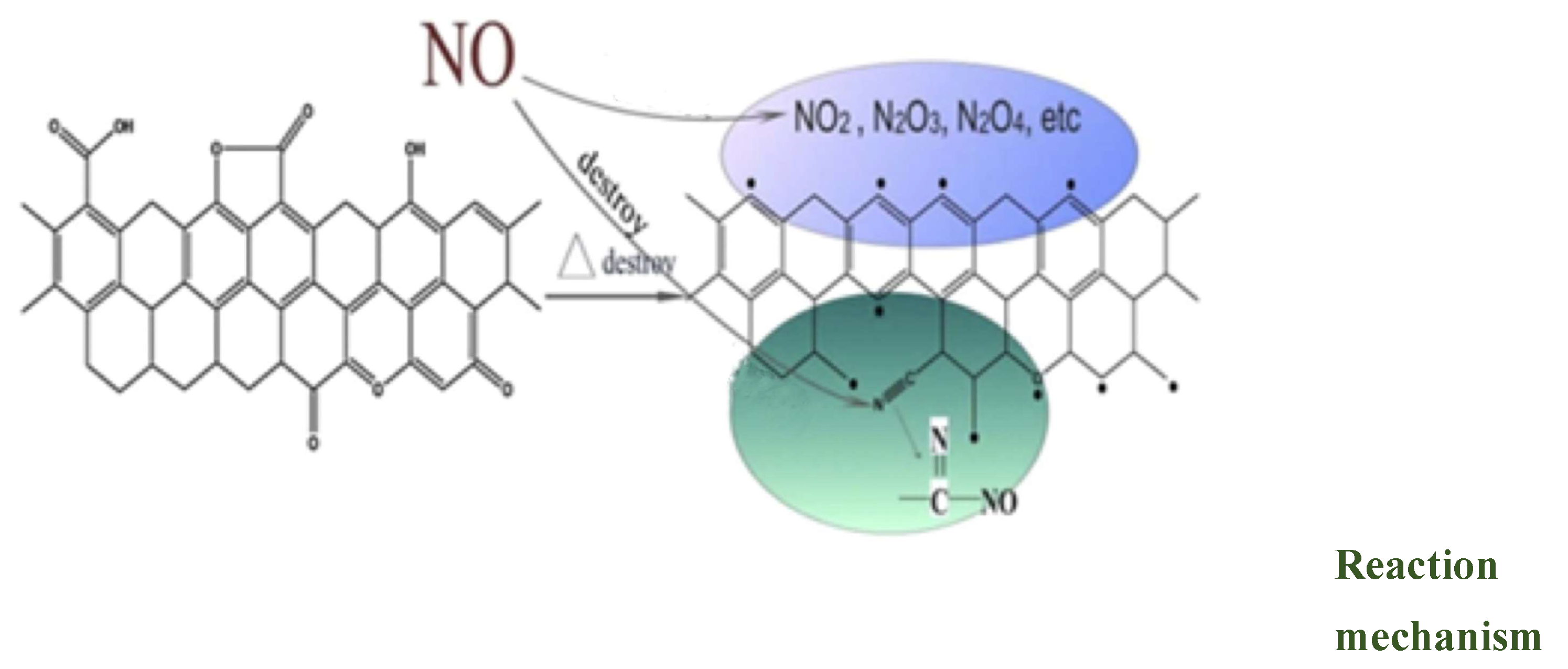 Sustainability 16 10965 g002b