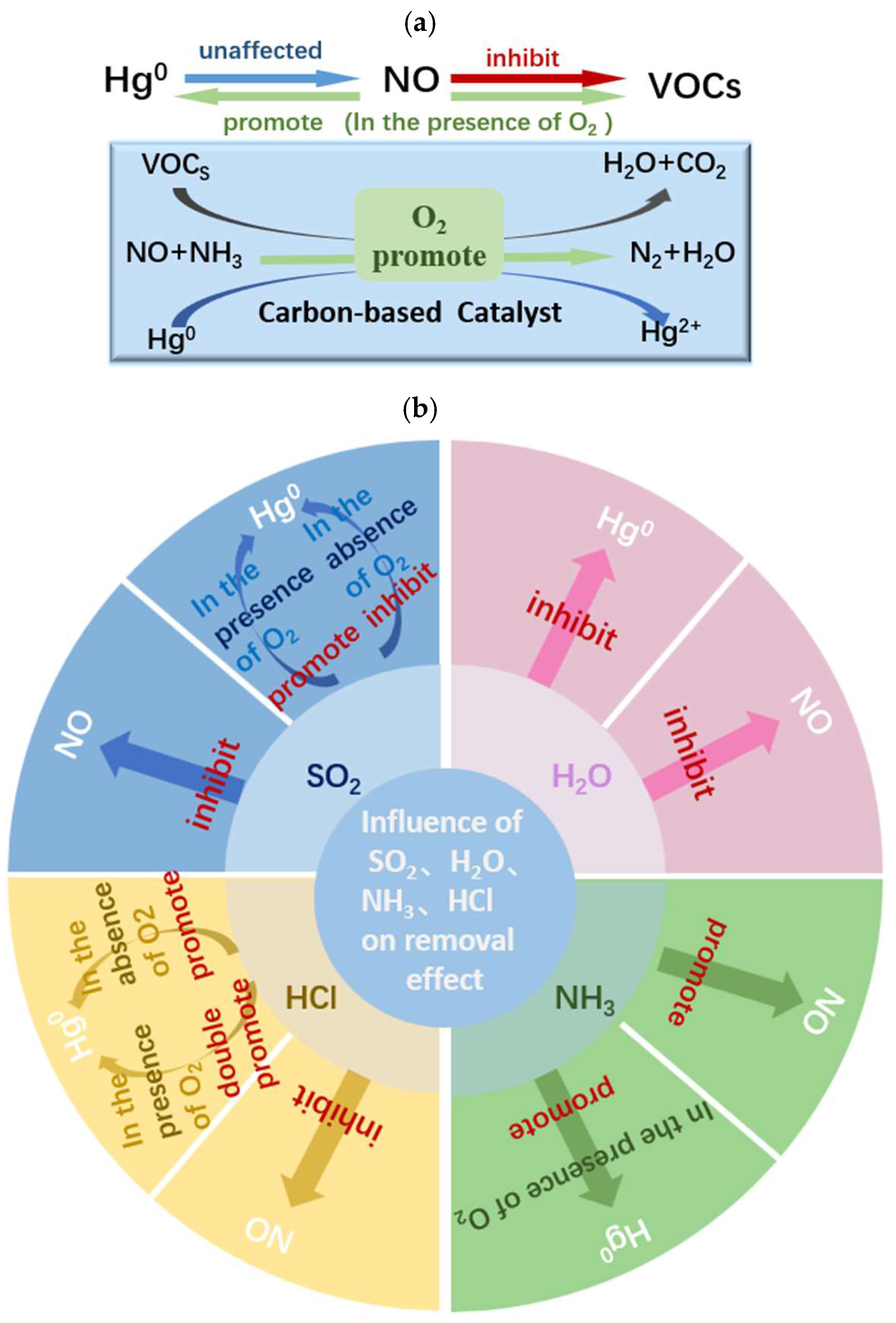 Sustainability 16 10965 g009