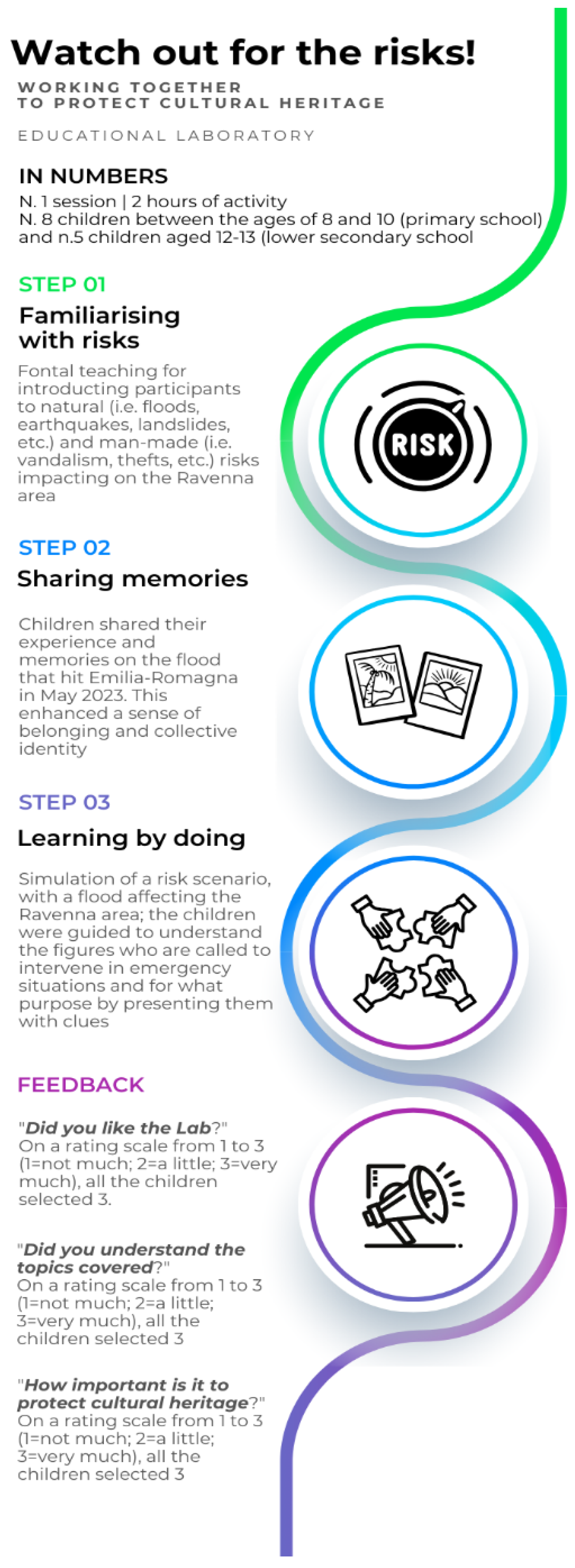 Sustainability 16 10968 g001