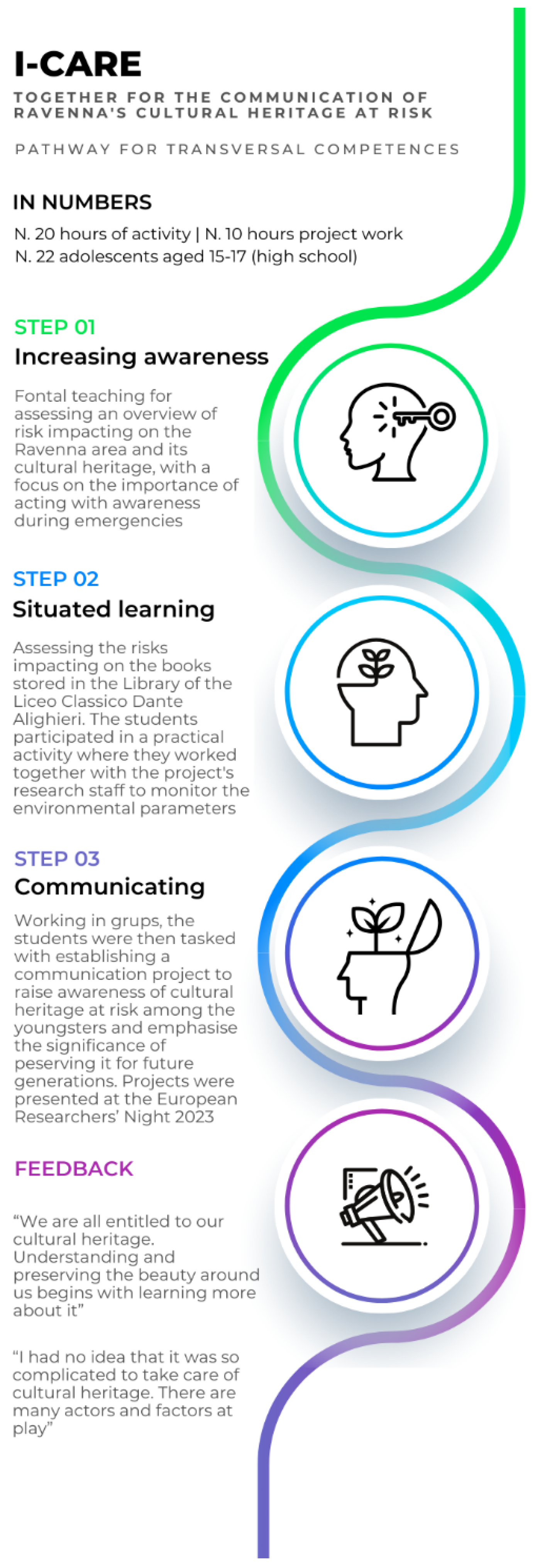 Sustainability 16 10968 g002