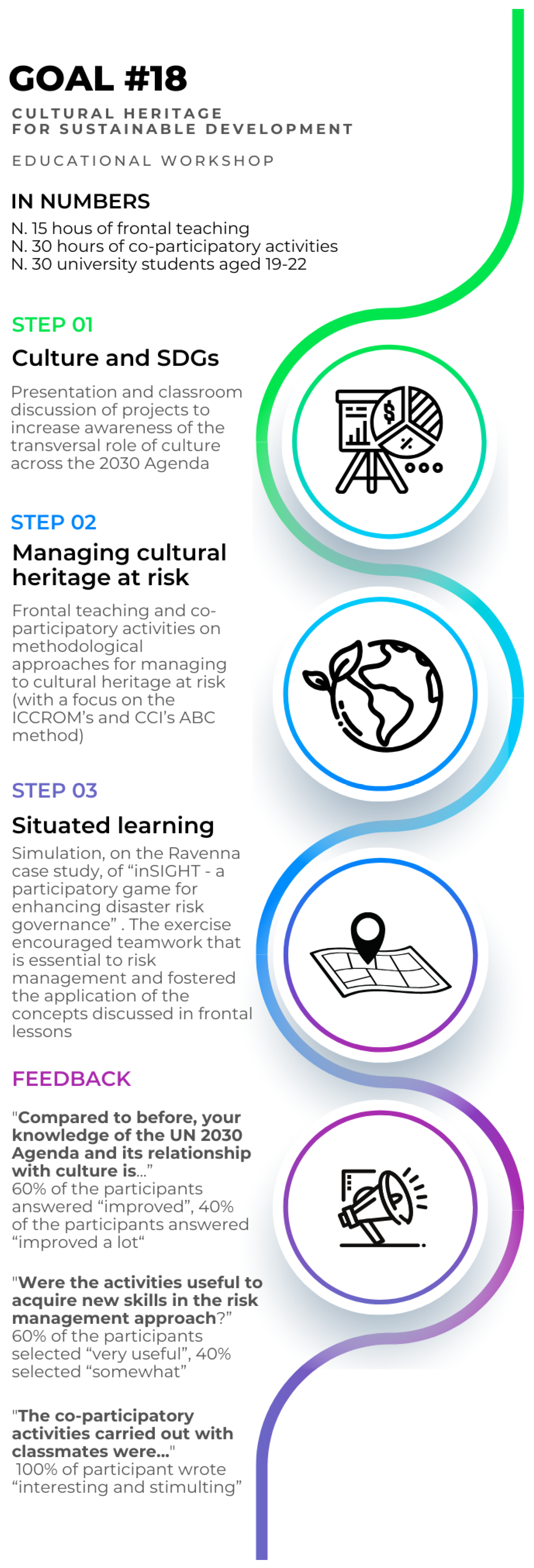 Sustainability 16 10968 g003