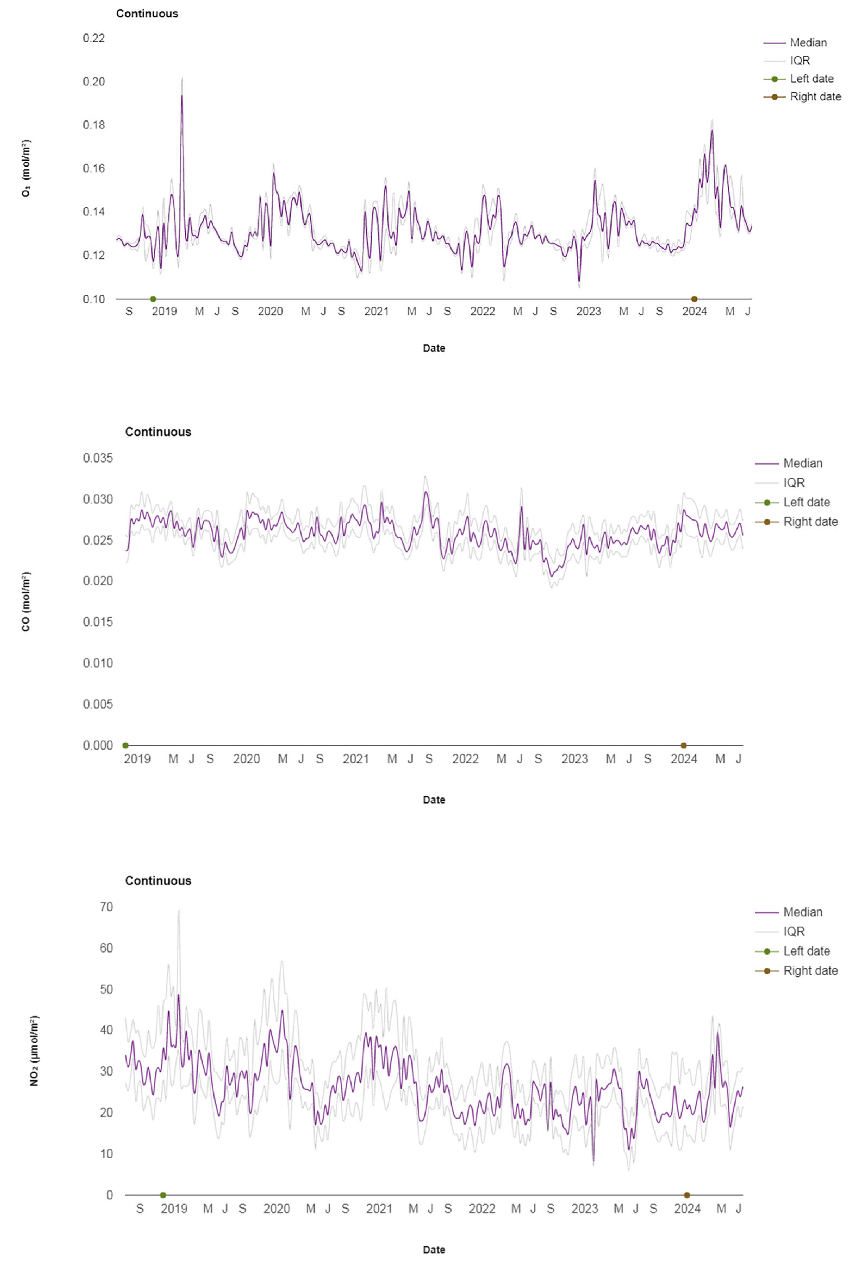 Sustainability 16 10969 g002