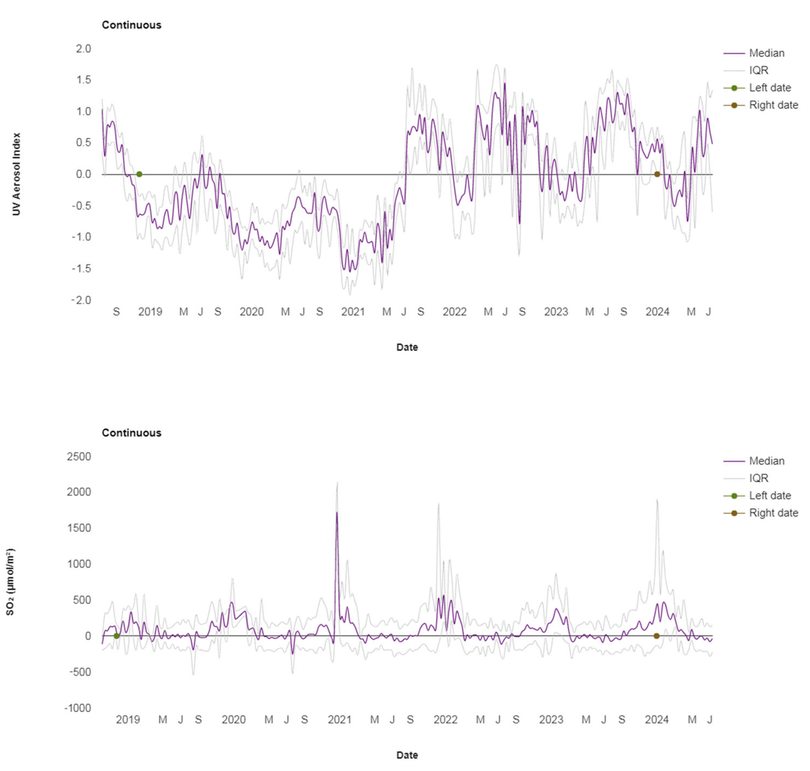 Sustainability 16 10969 g003