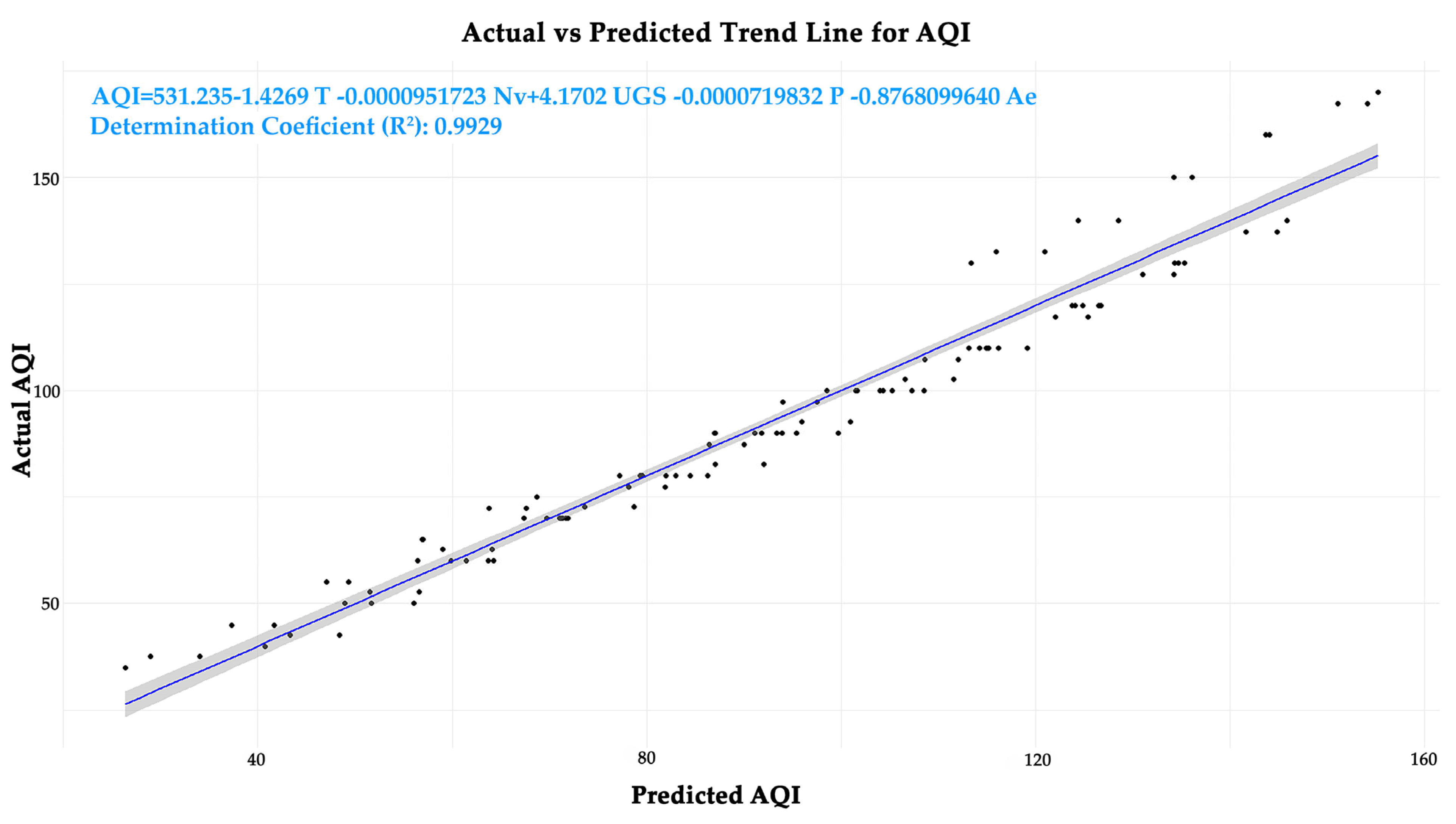 Sustainability 16 10969 g005