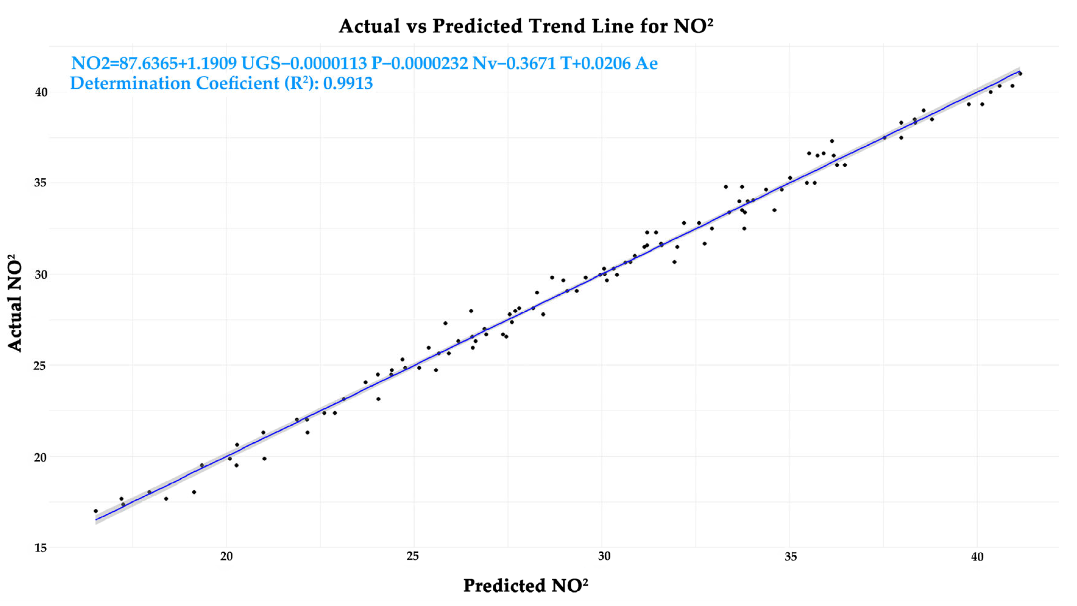 Sustainability 16 10969 g010