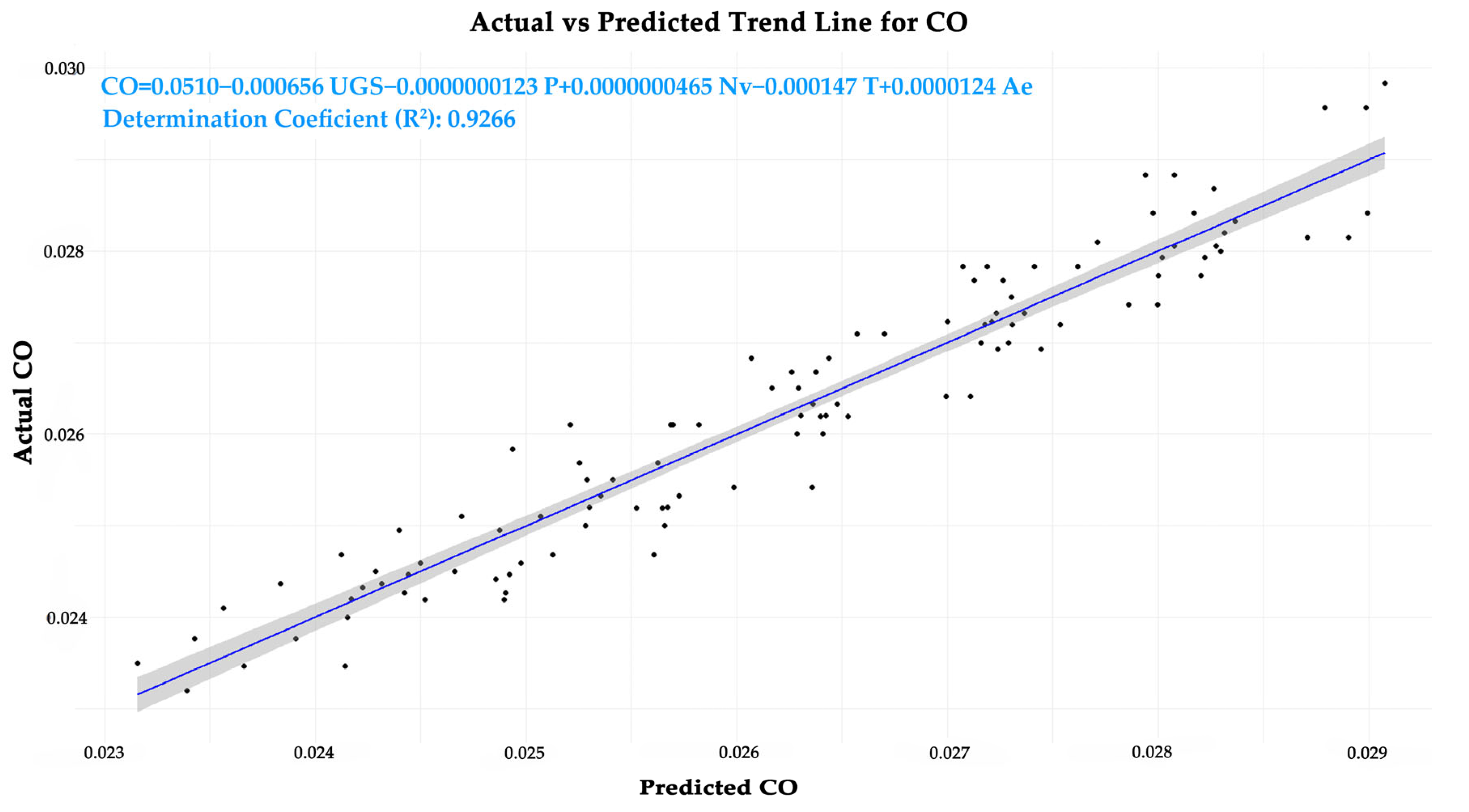 Sustainability 16 10969 g011