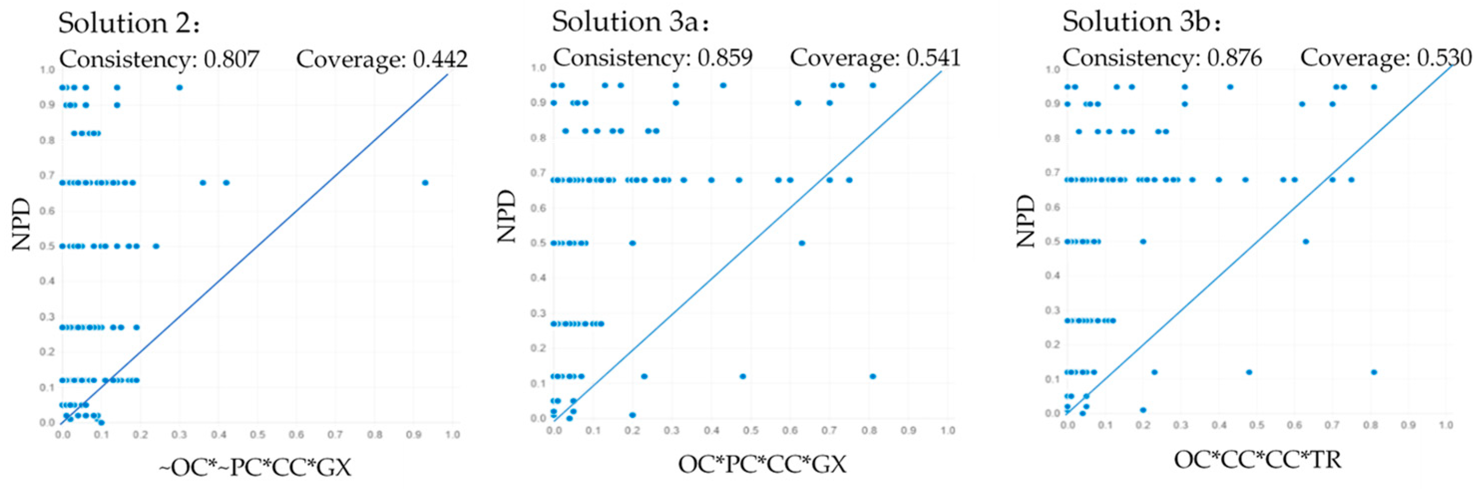 Sustainability 16 10973 g001