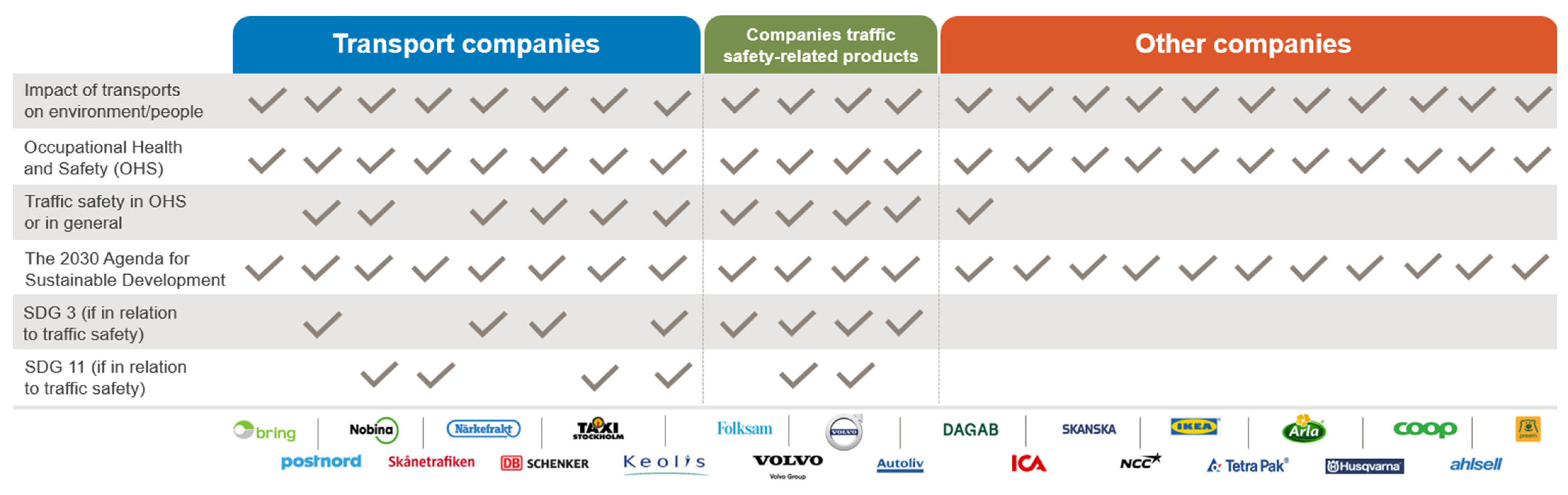 Sustainability 16 10975 g003