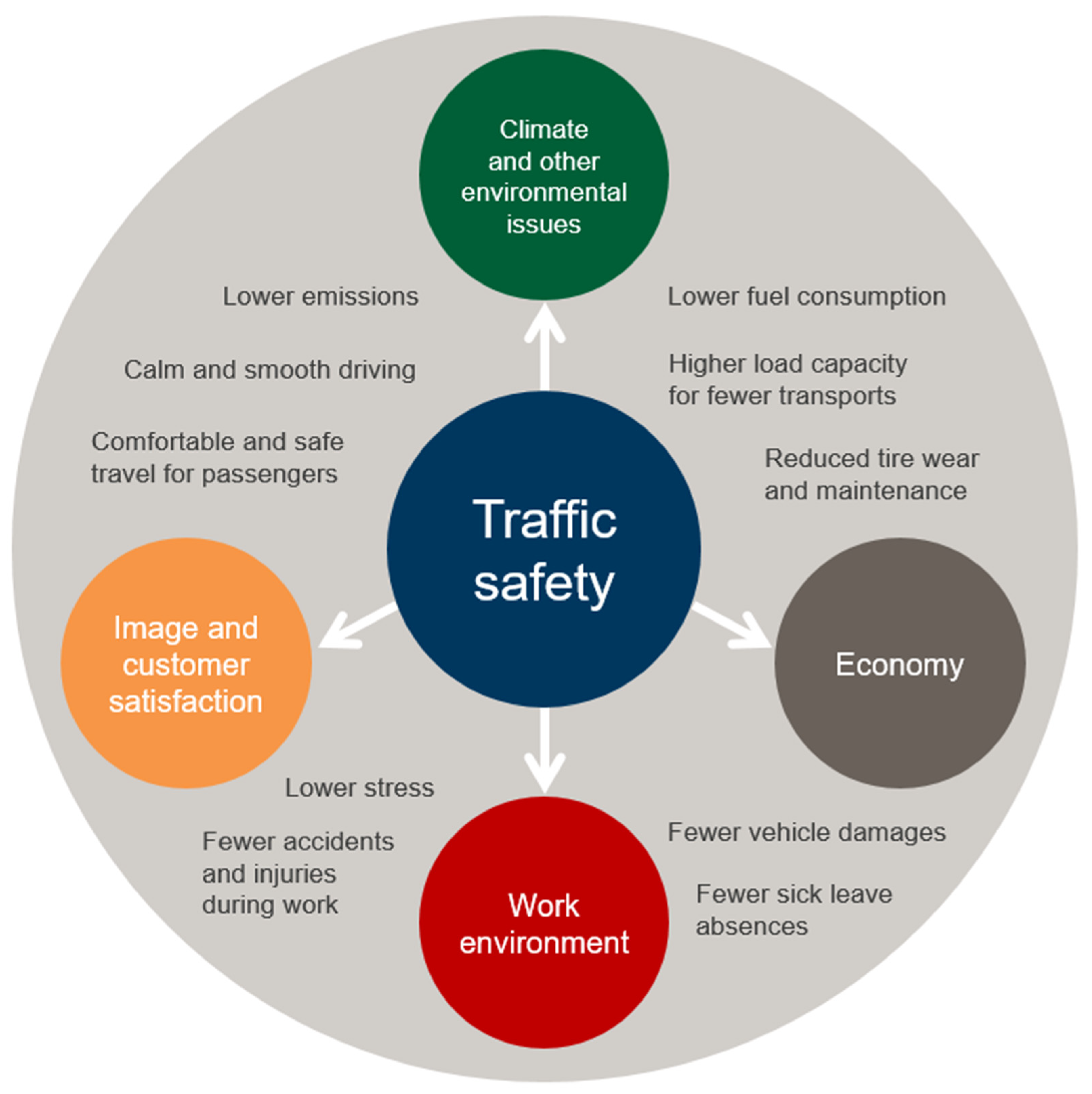 Sustainability 16 10975 g006