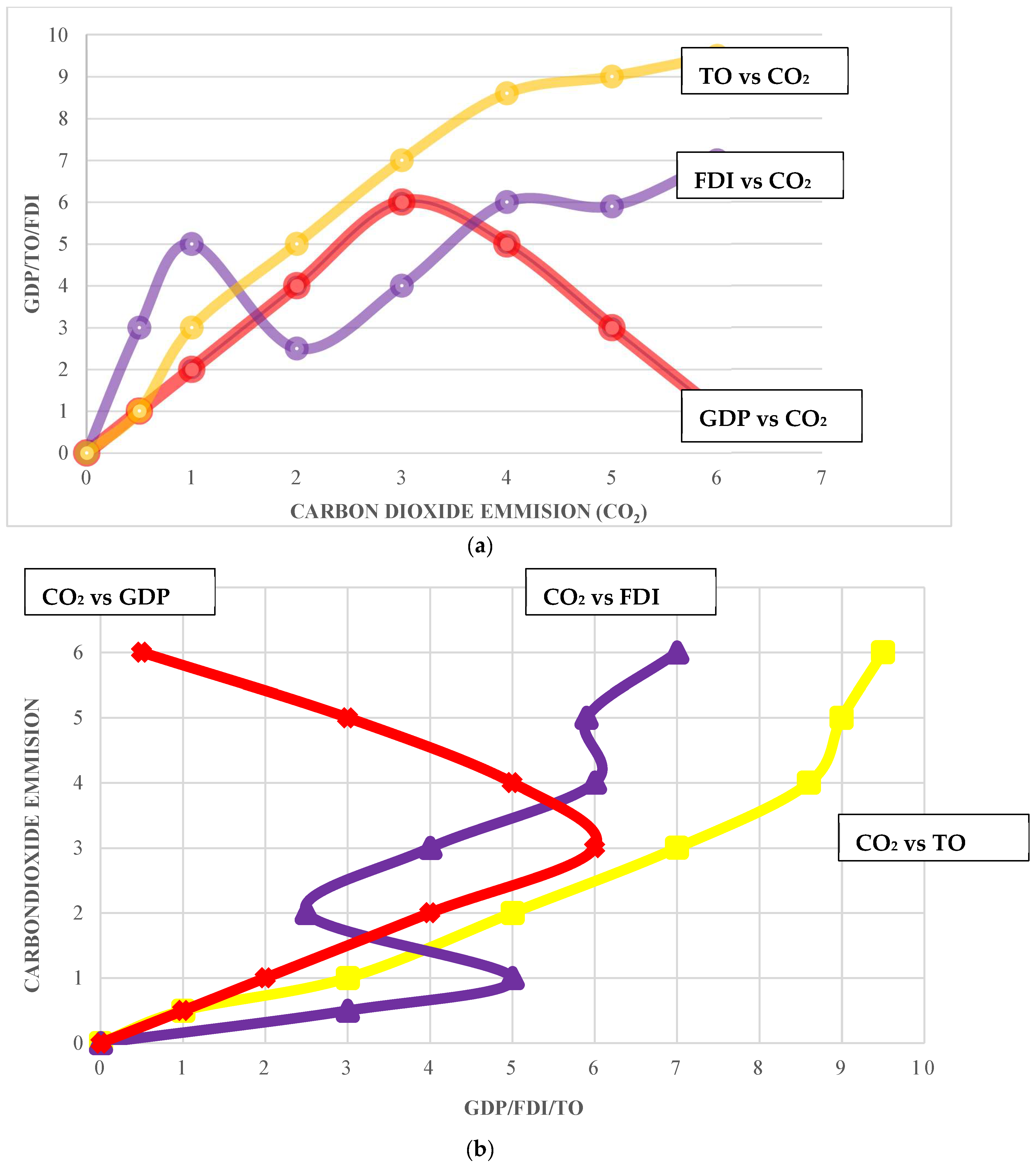 Sustainability 16 10983 g003