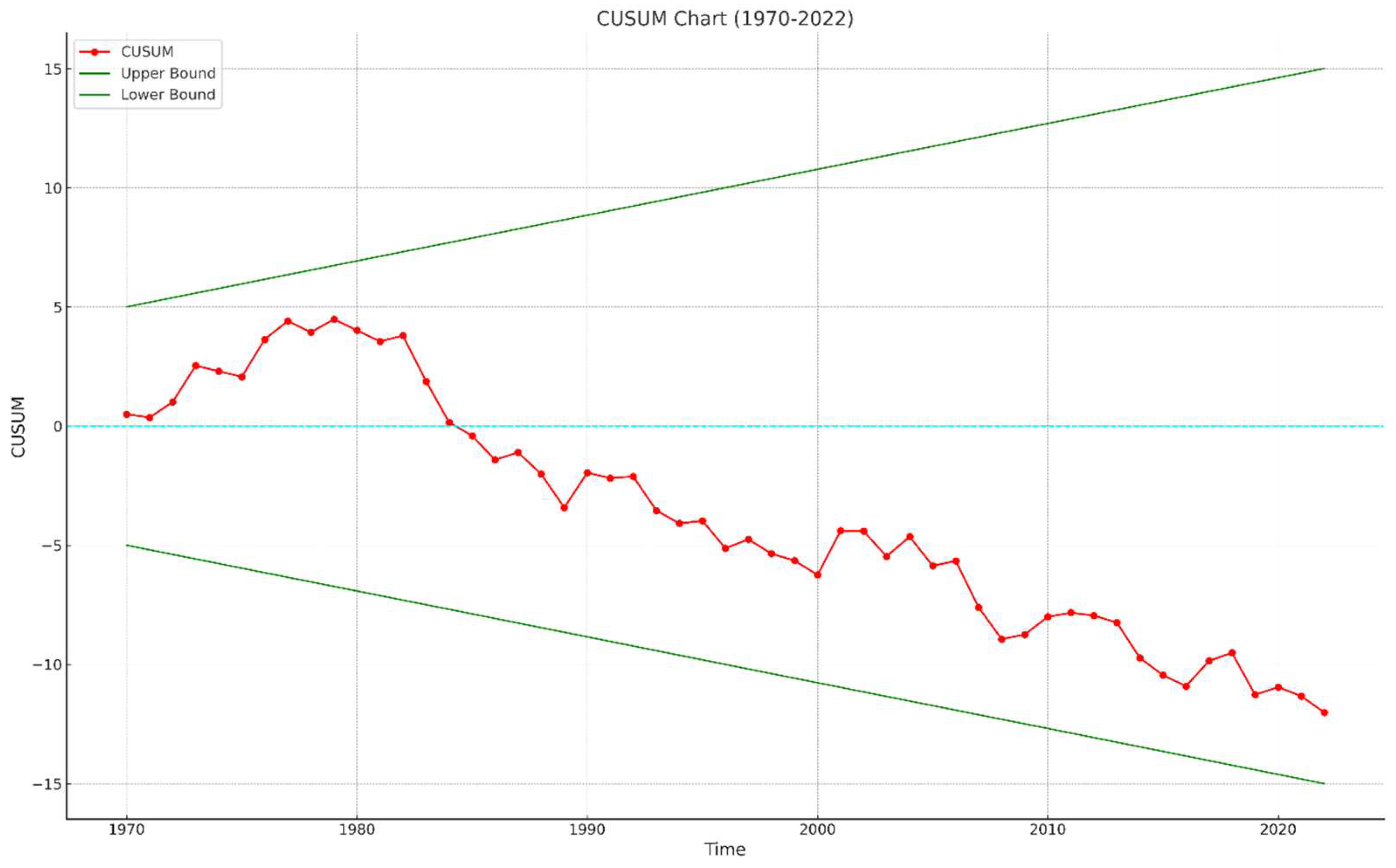 Sustainability 16 10983 g004