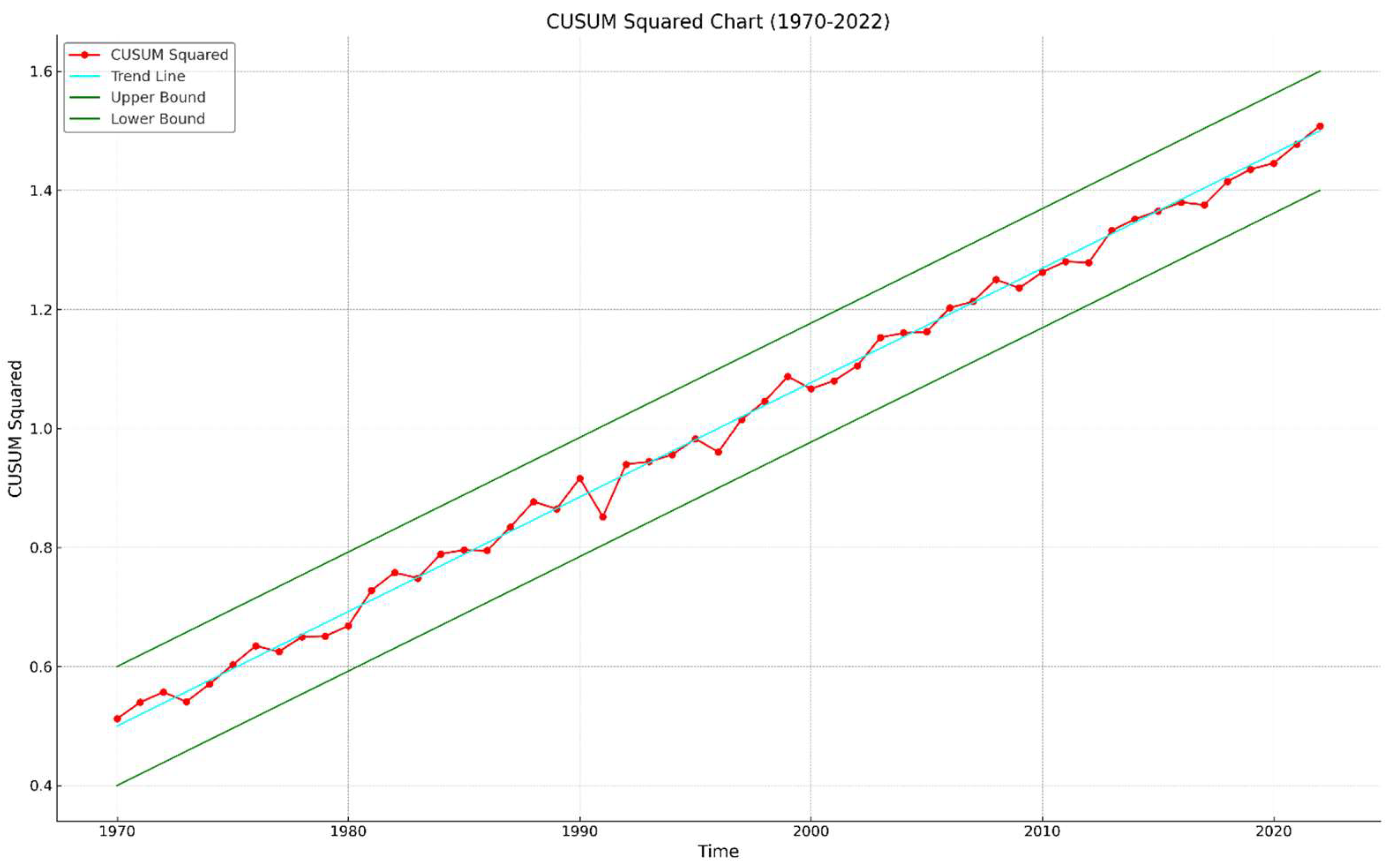 Sustainability 16 10983 g005
