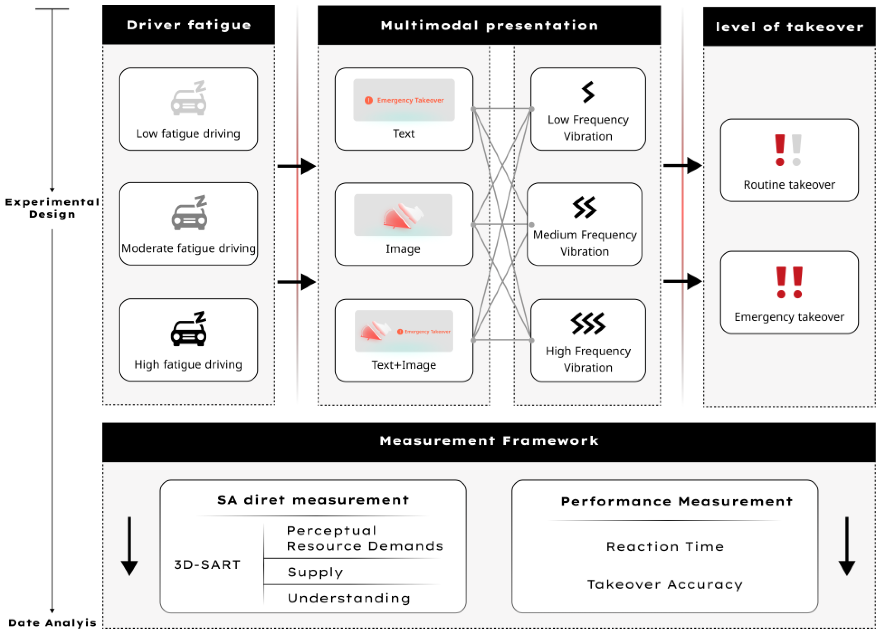 Sustainability 16 10984 g003