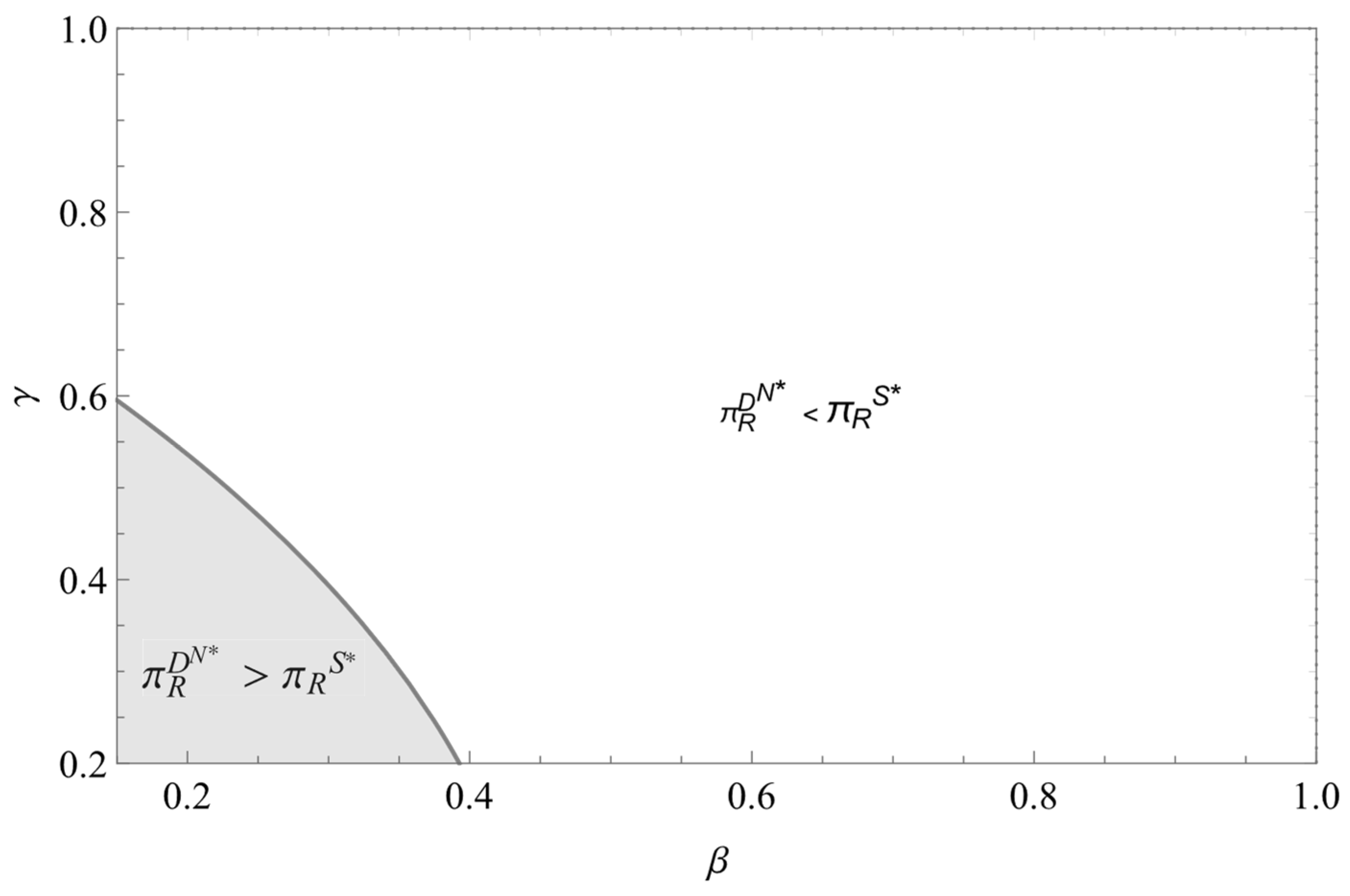 Sustainability 16 10985 g012