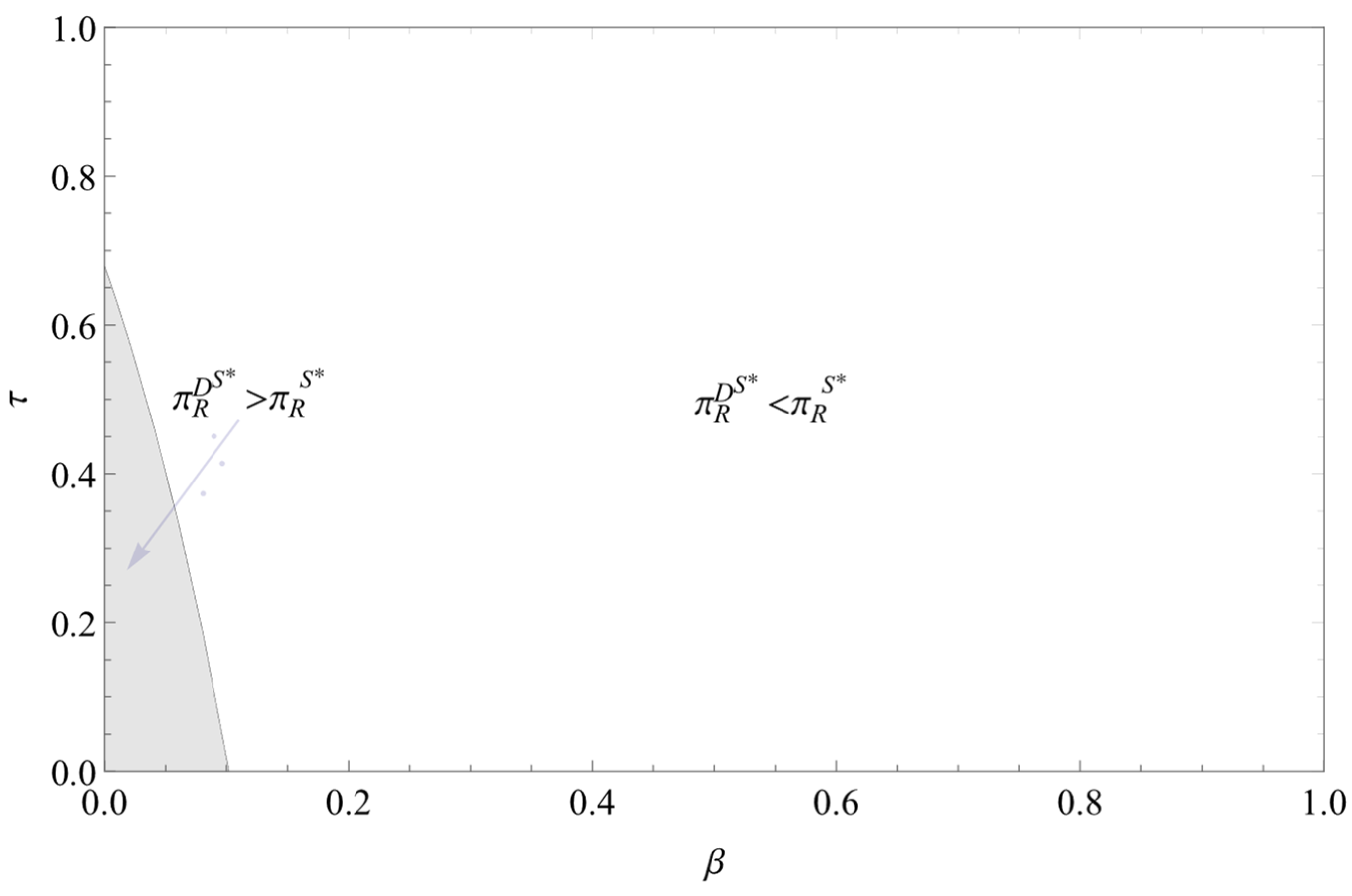 Sustainability 16 10985 g015