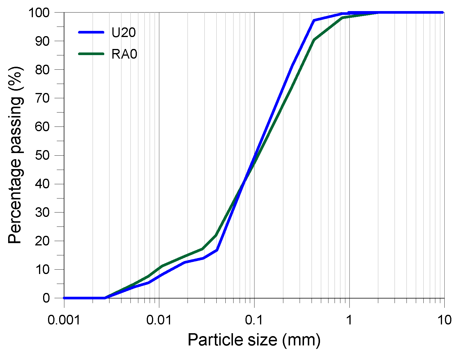 Sustainability 16 10987 g001