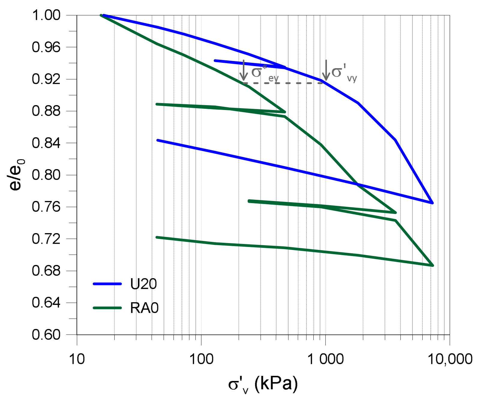 Sustainability 16 10987 g003