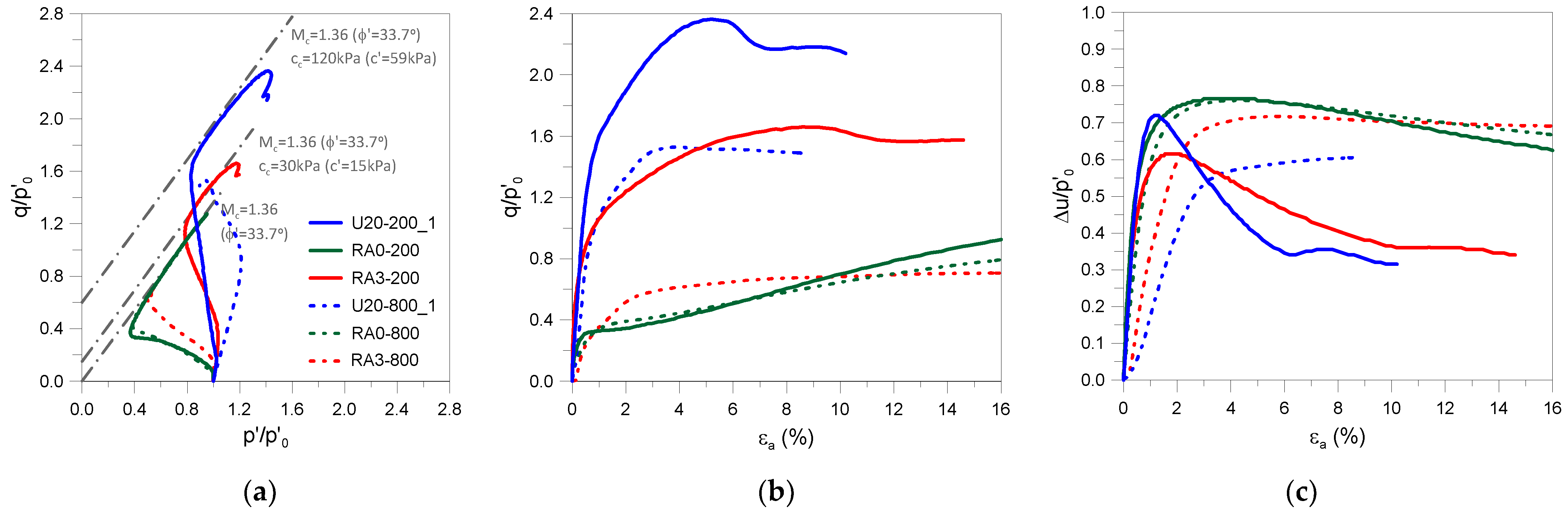 Sustainability 16 10987 g006