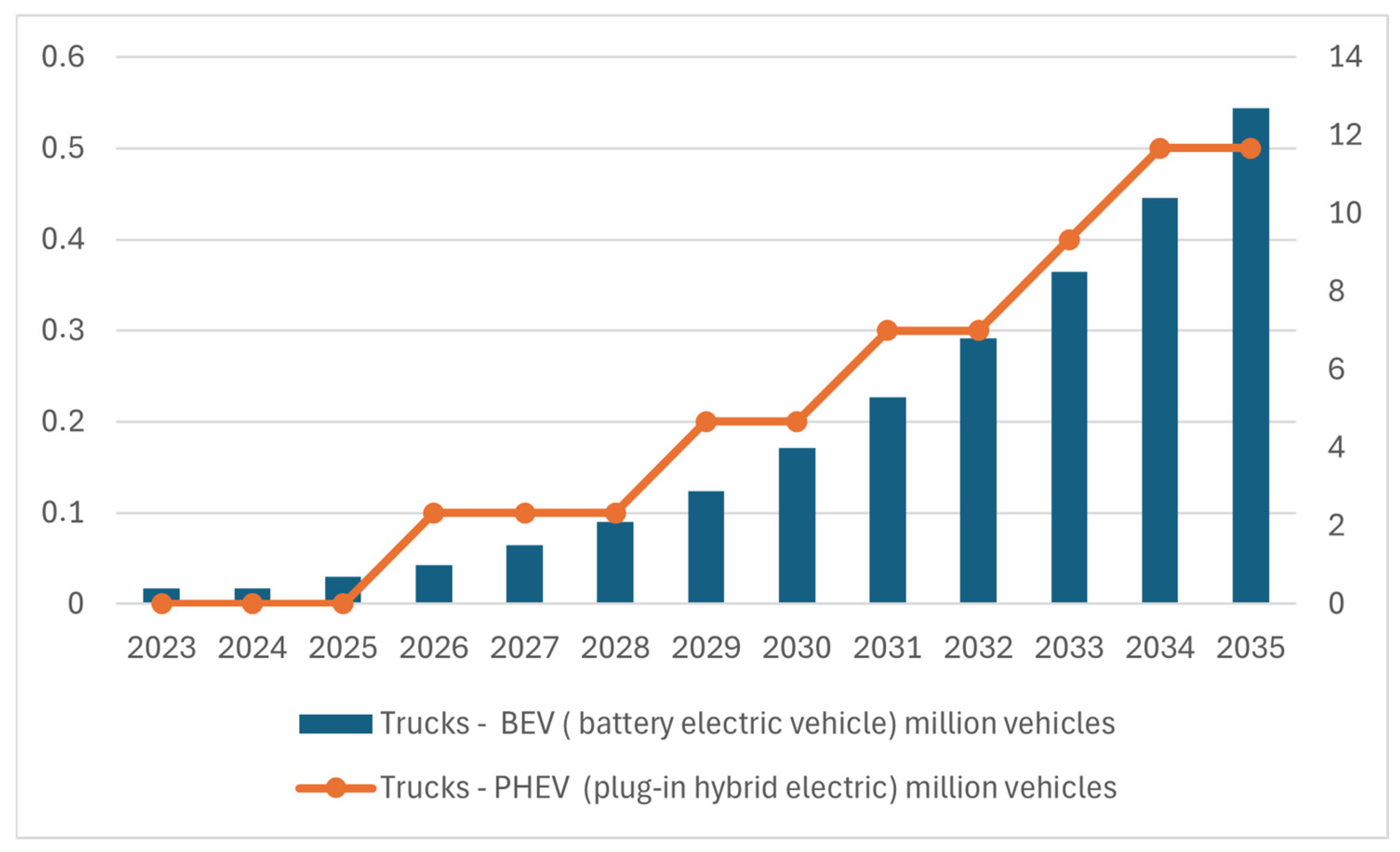 Sustainability 16 10988 g002