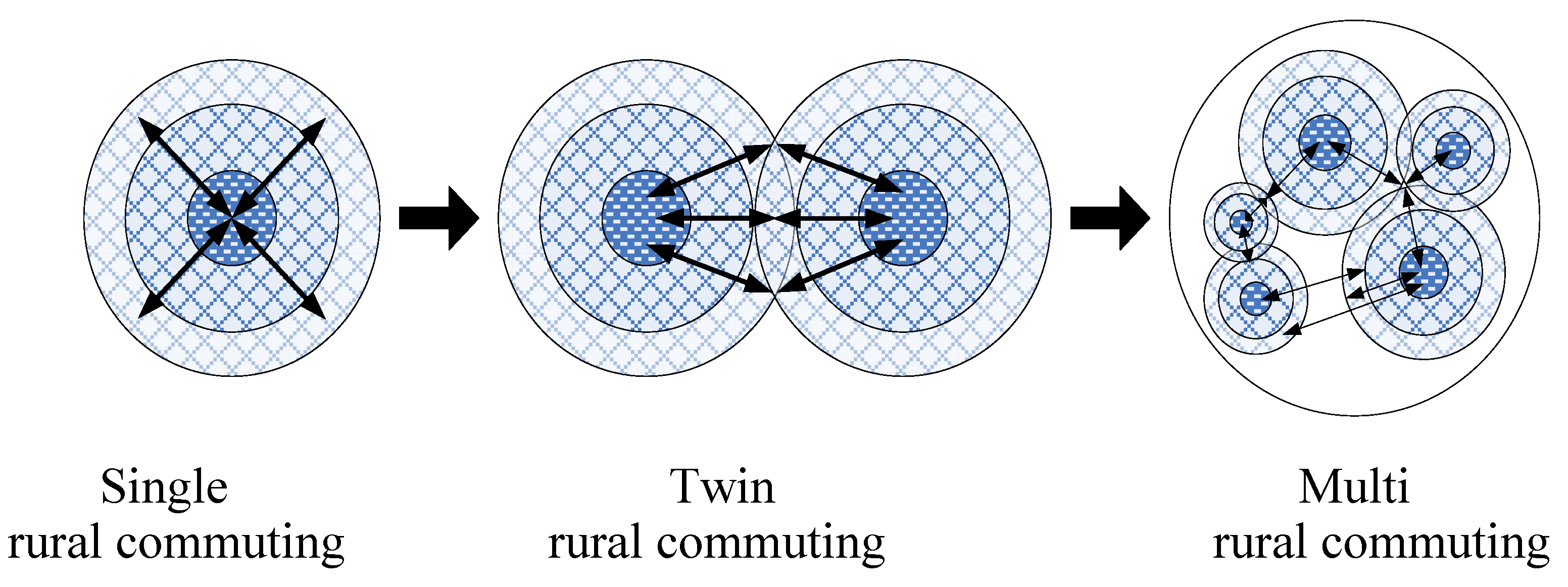 Sustainability 16 10989 g001