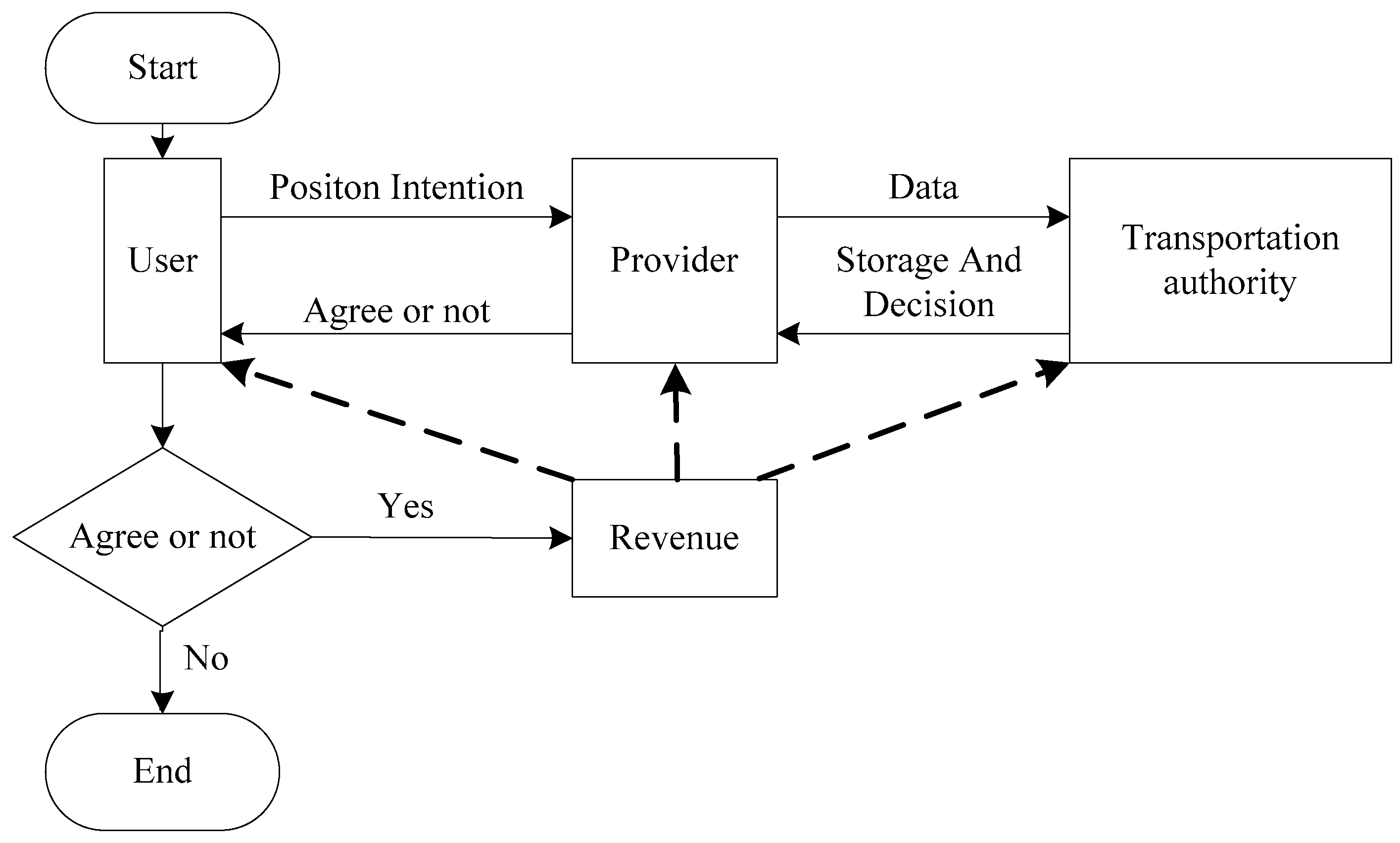 Sustainability 16 10989 g002