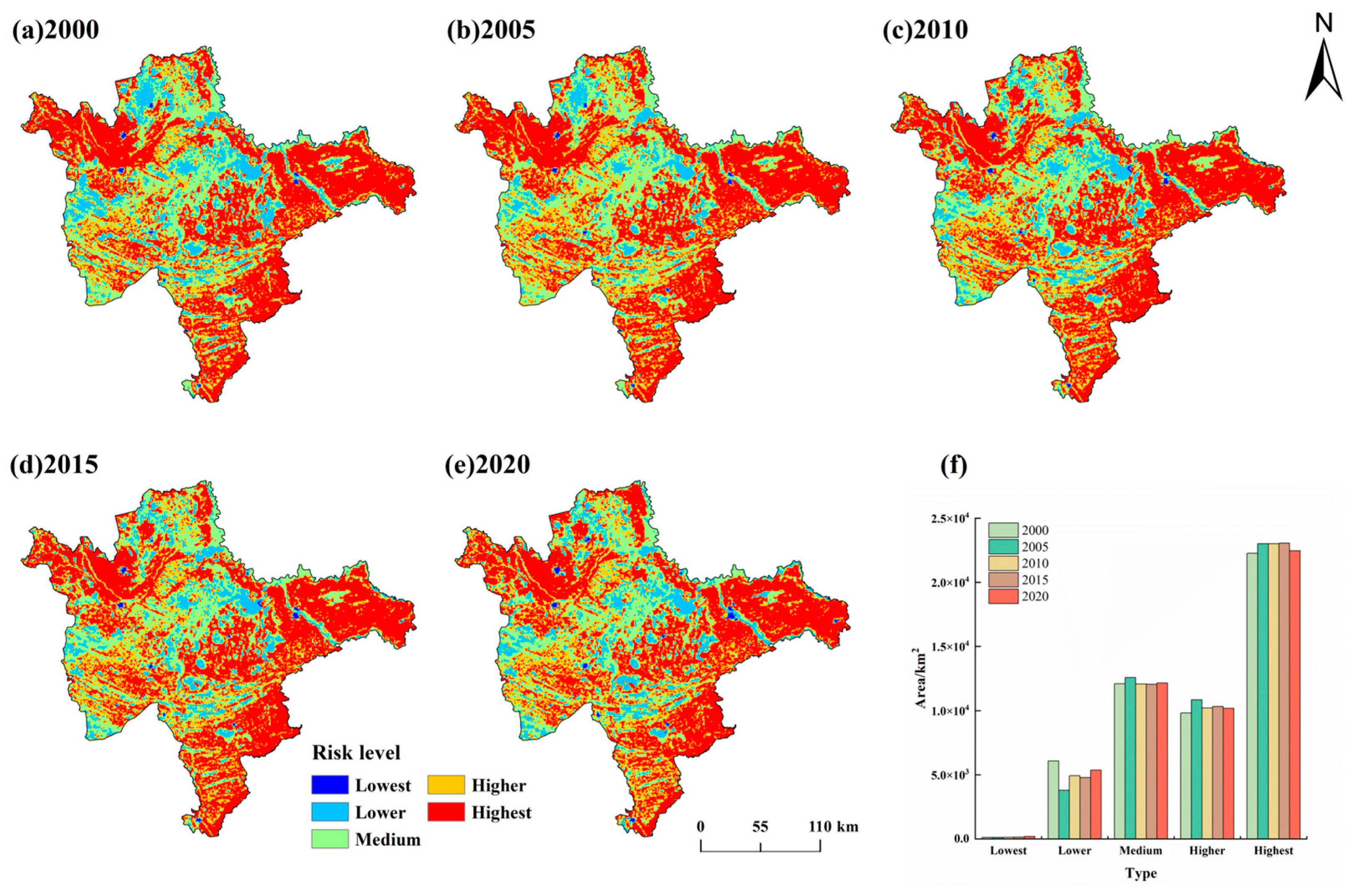 Sustainability 16 10992 g006