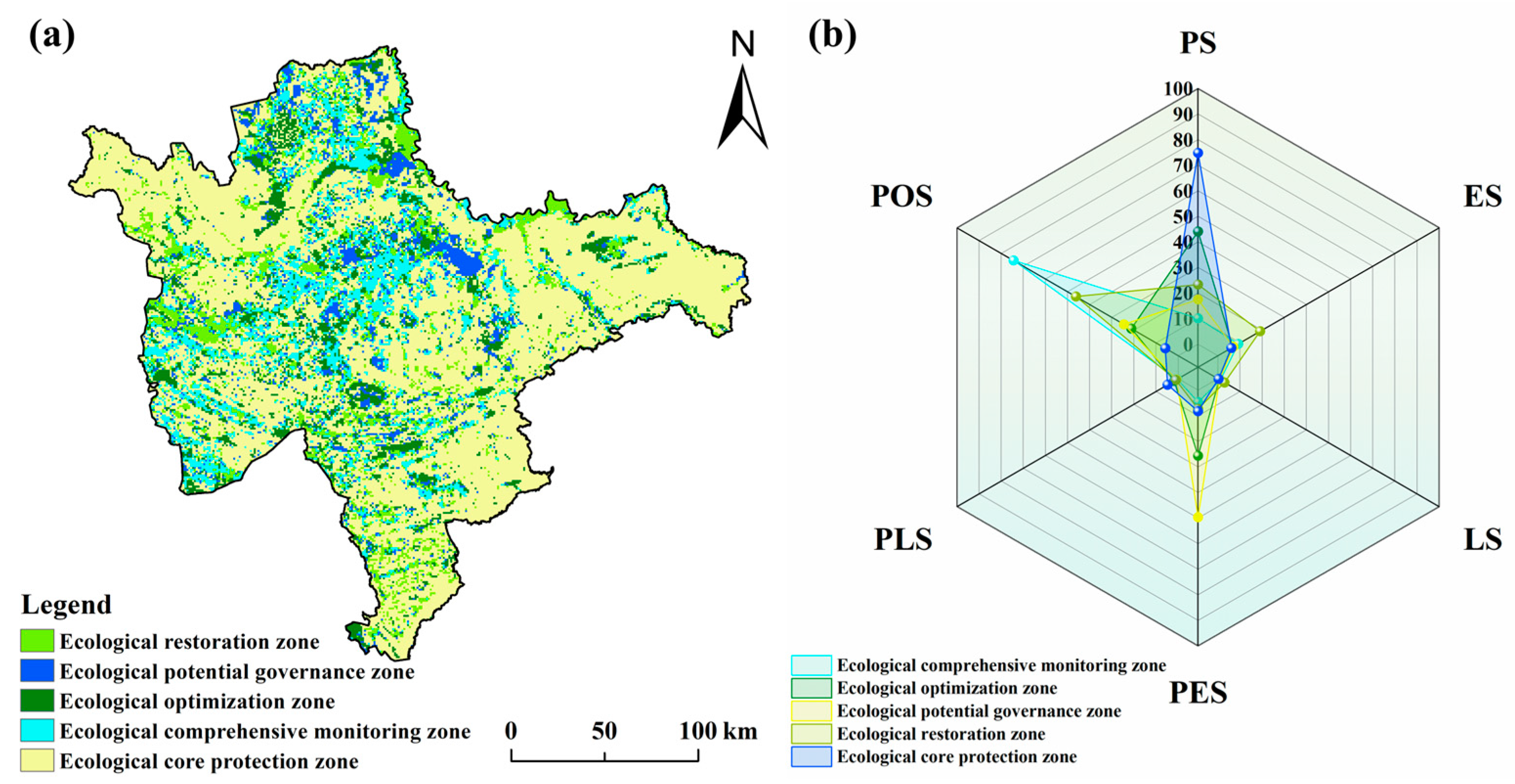 Sustainability 16 10992 g009