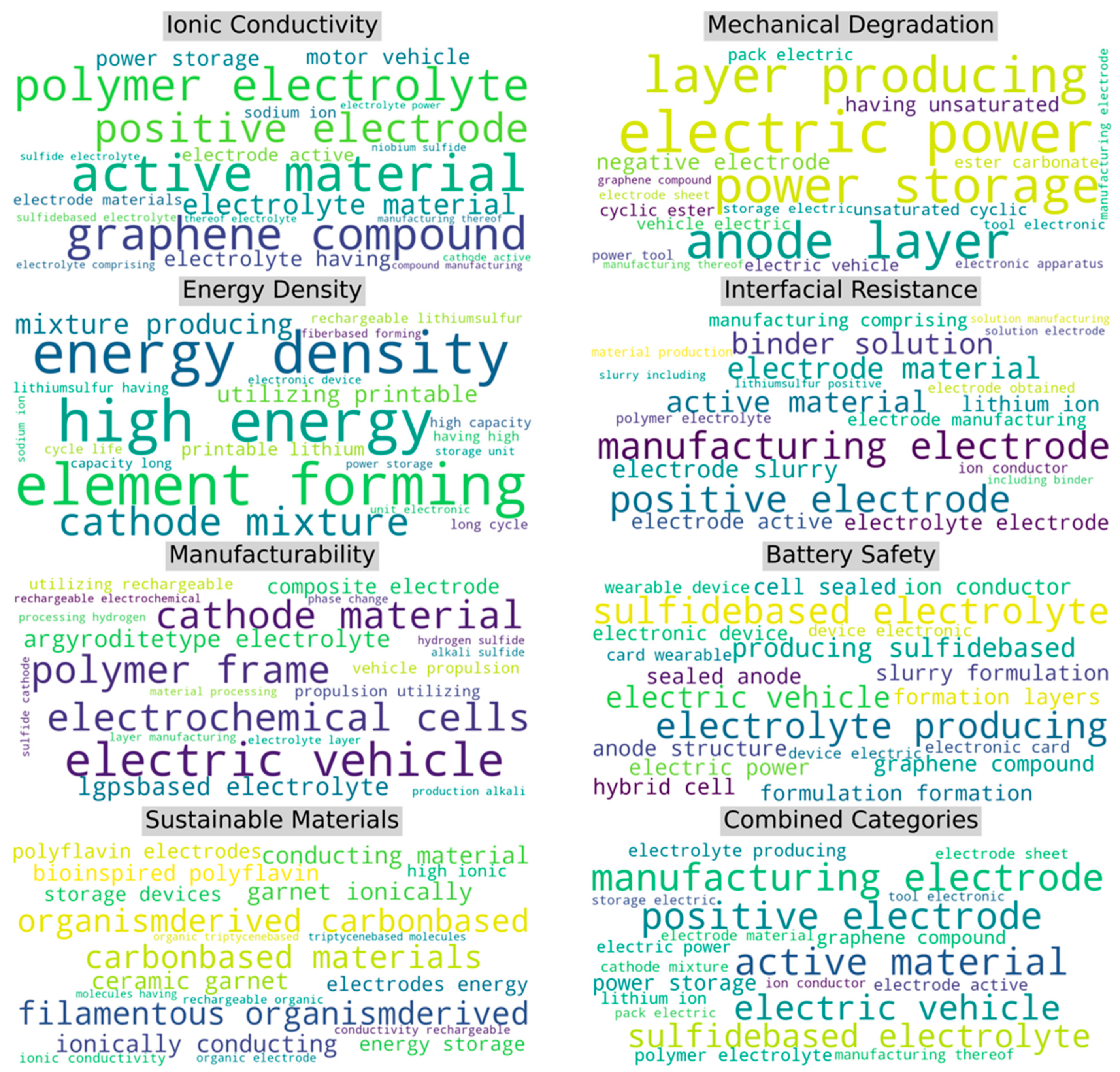 Sustainability 16 10994 g011