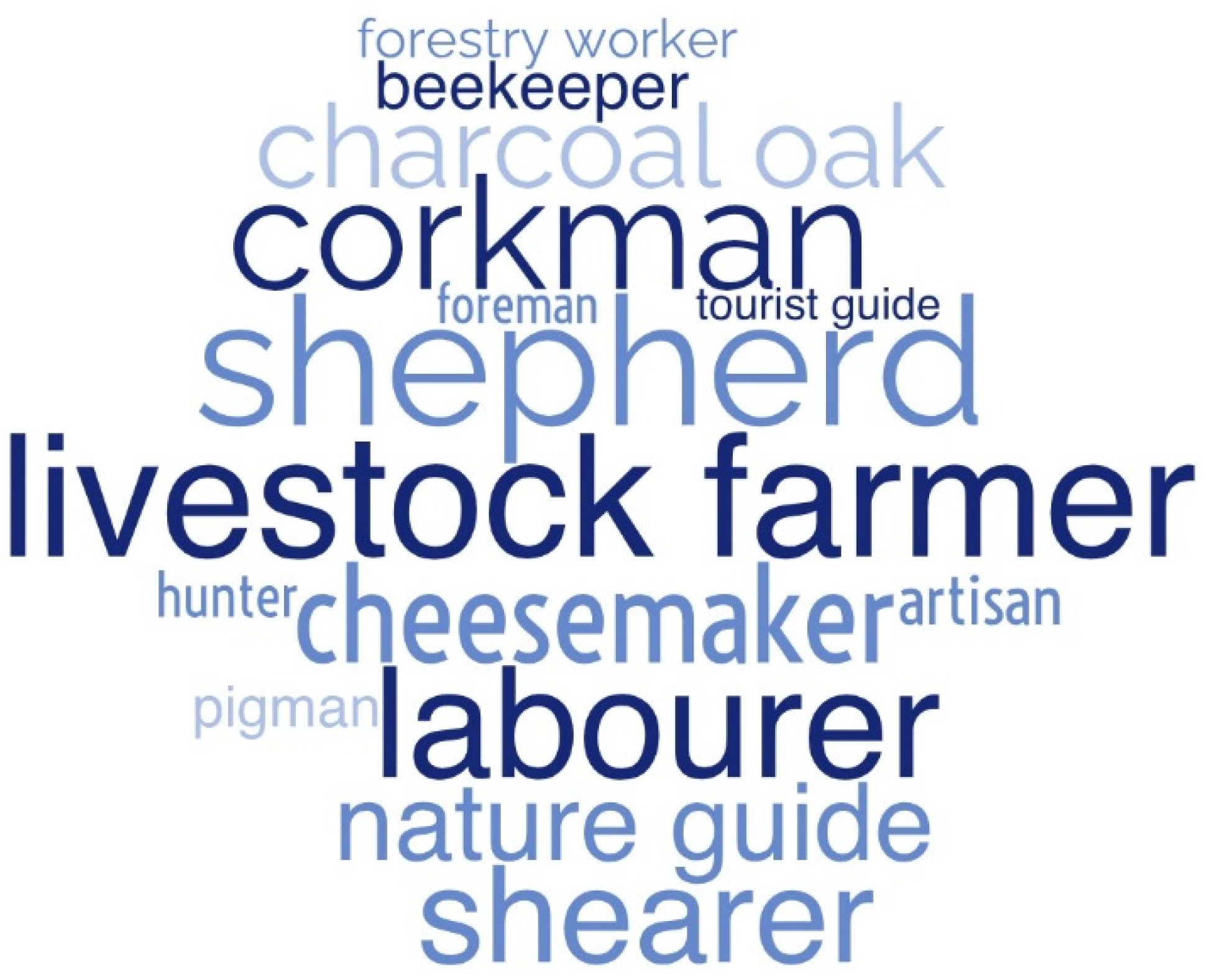 Sustainability 16 10997 g006