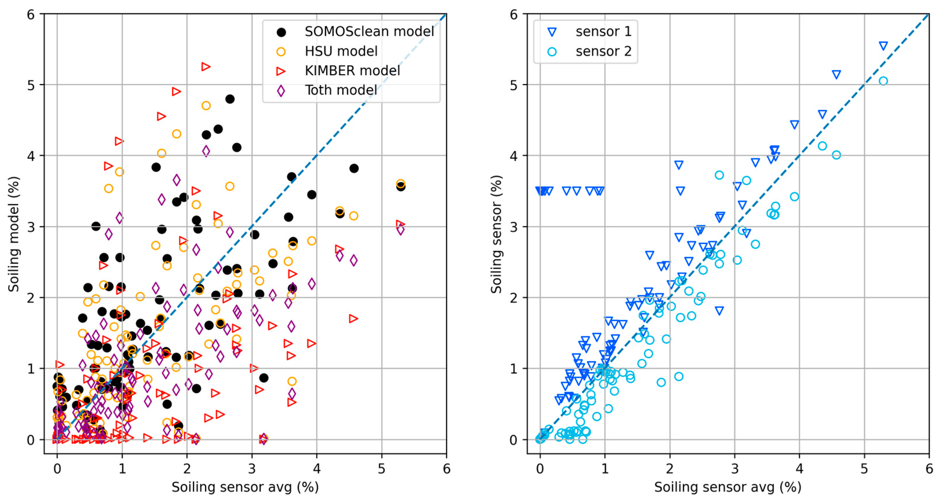 Sustainability 16 10998 g008