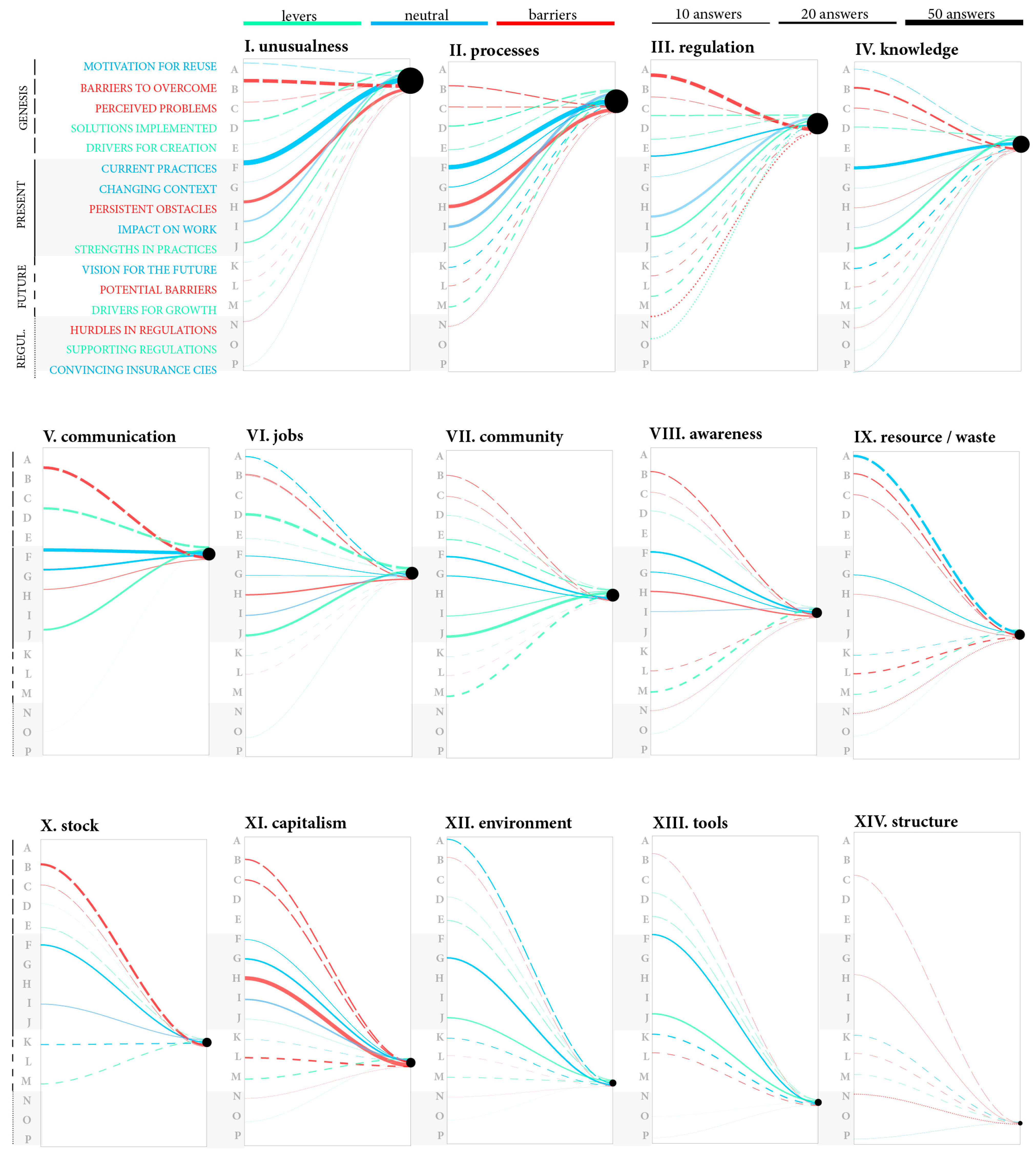 Sustainability 16 10999 g004