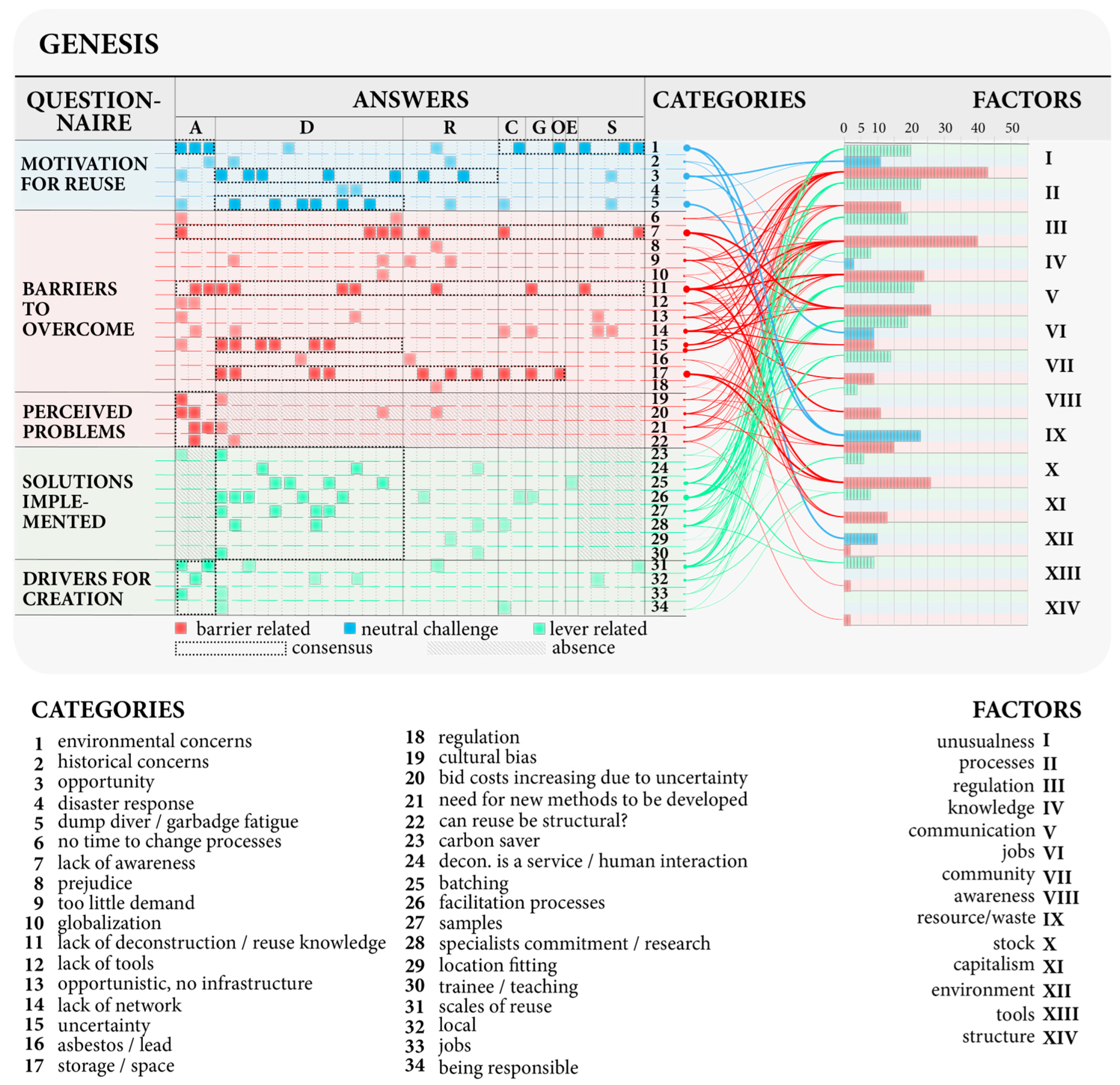 Sustainability 16 10999 g006