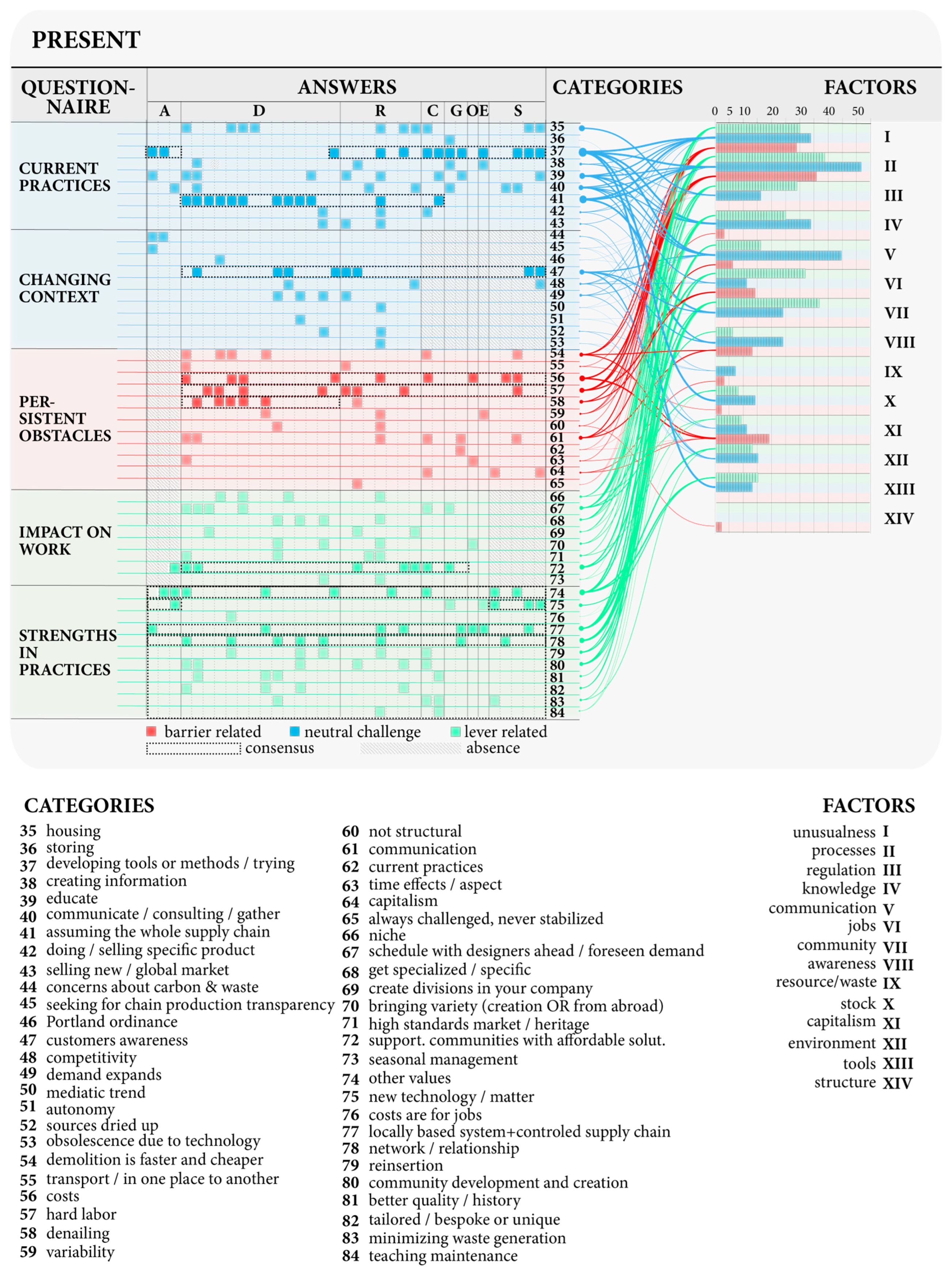 Sustainability 16 10999 g007