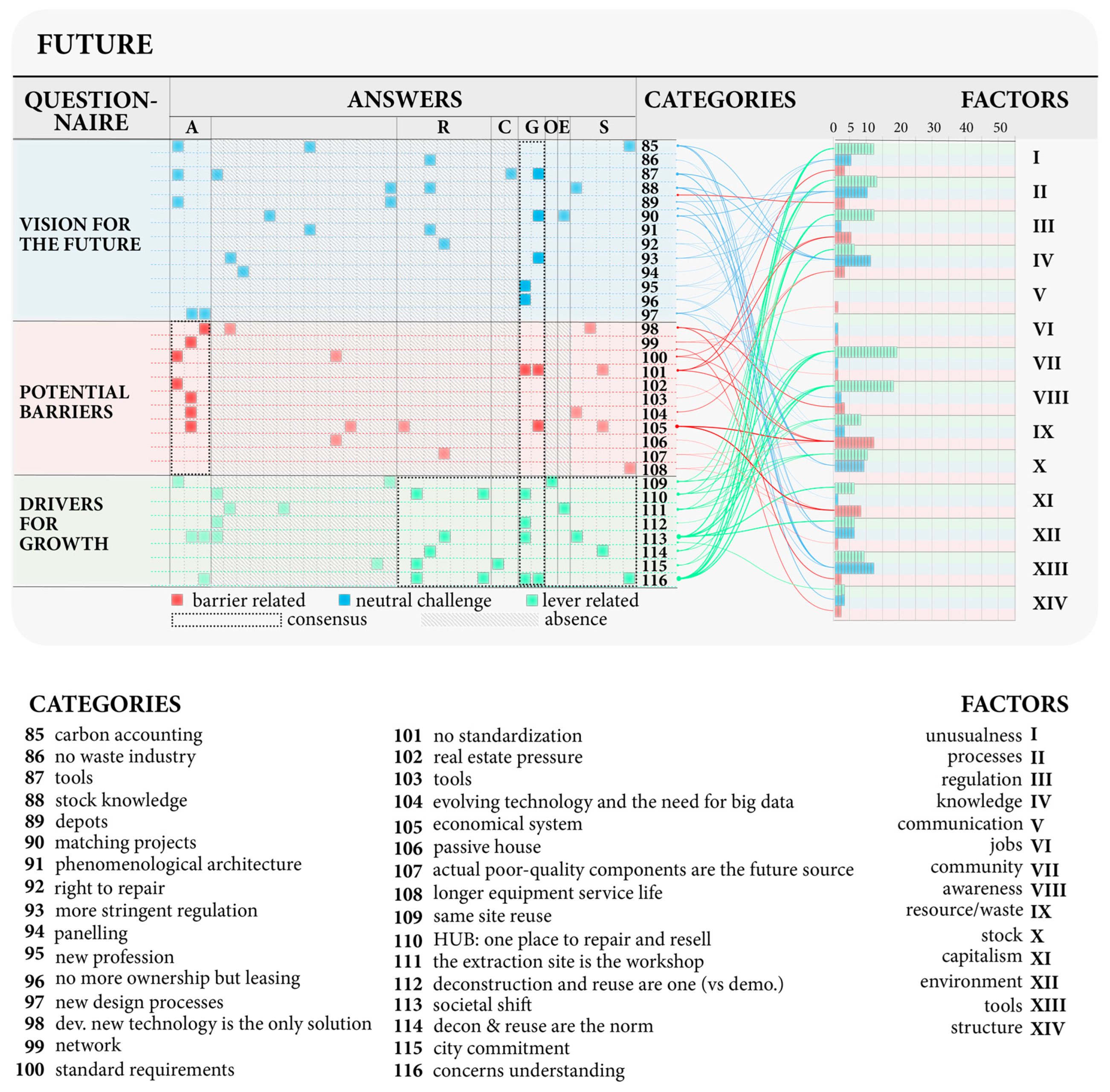 Sustainability 16 10999 g008