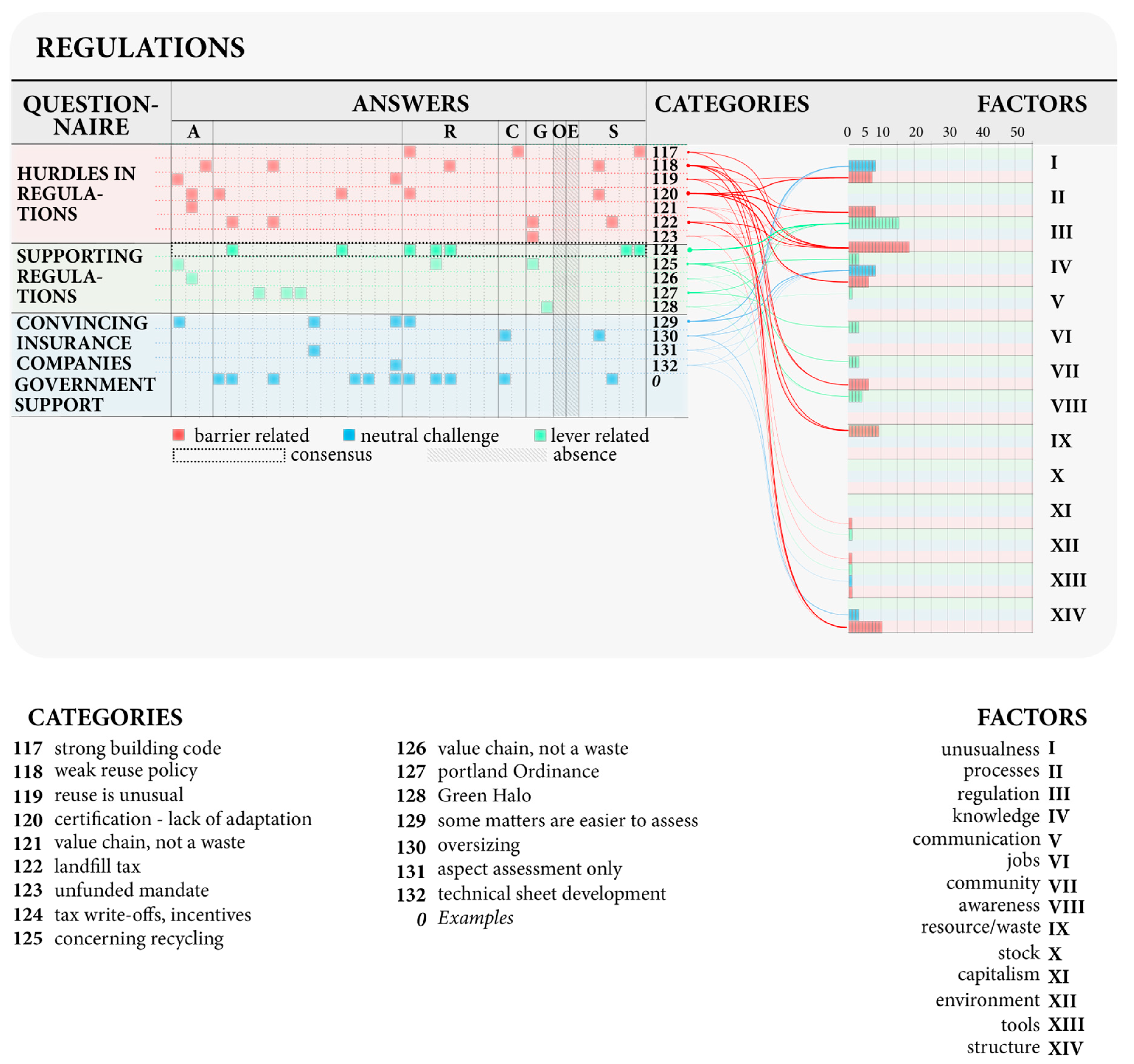 Sustainability 16 10999 g009