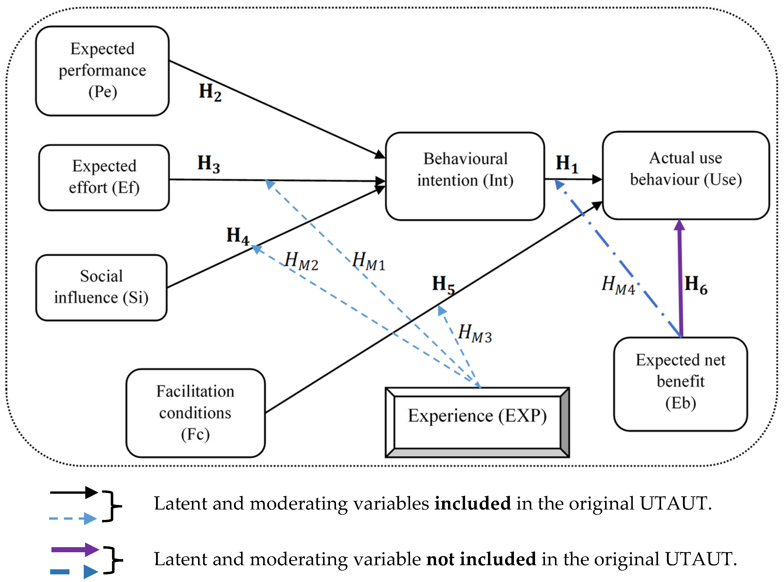 Sustainability 16 11002 g001