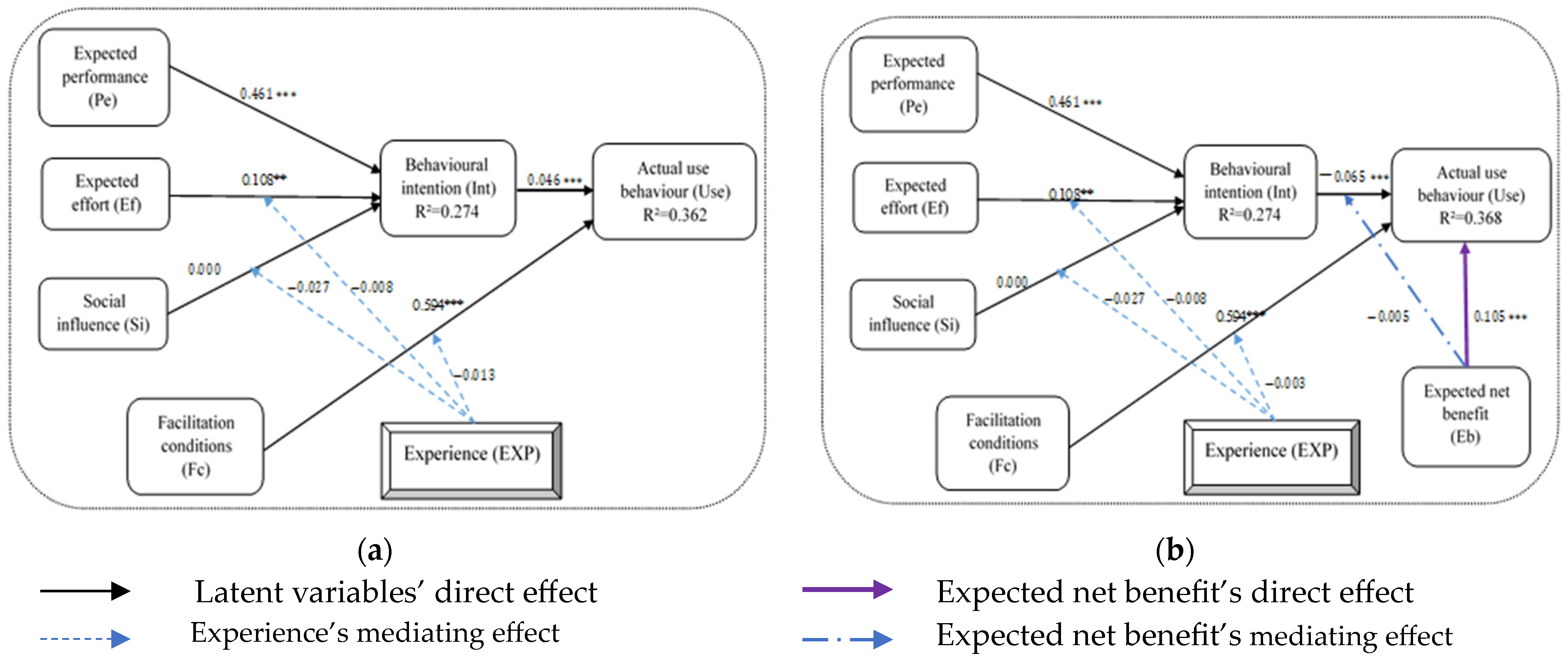 Sustainability 16 11002 g0a2