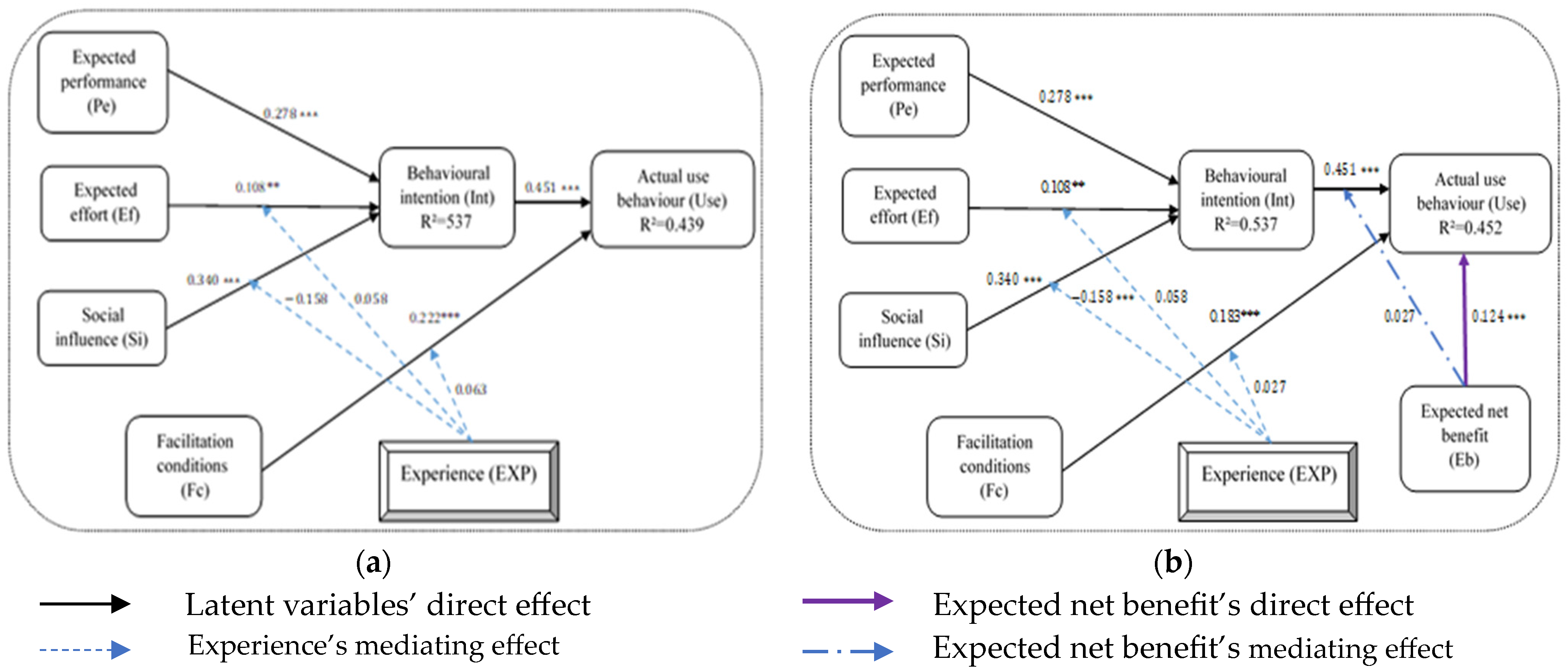 Sustainability 16 11002 g0a4