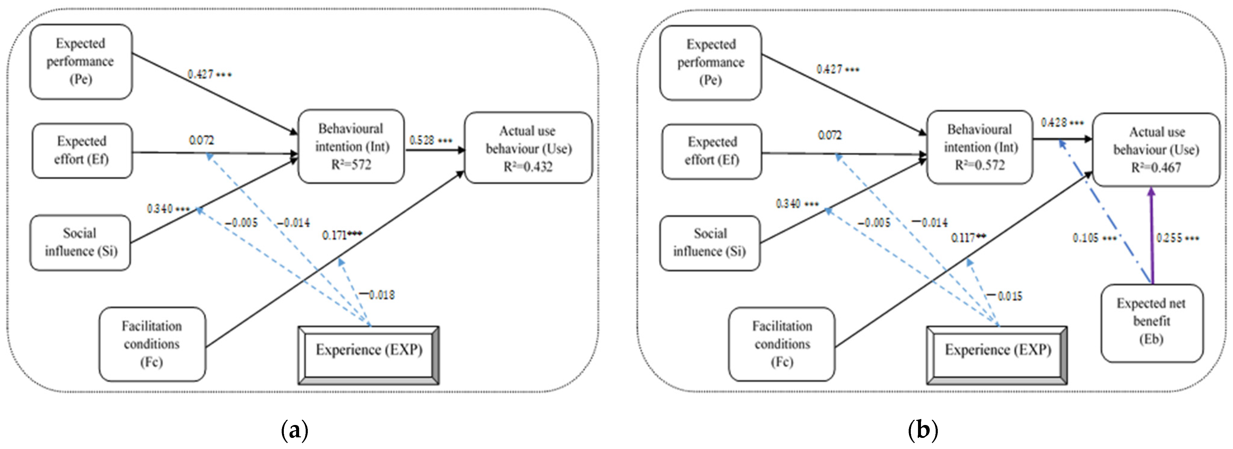Sustainability 16 11002 g0a5