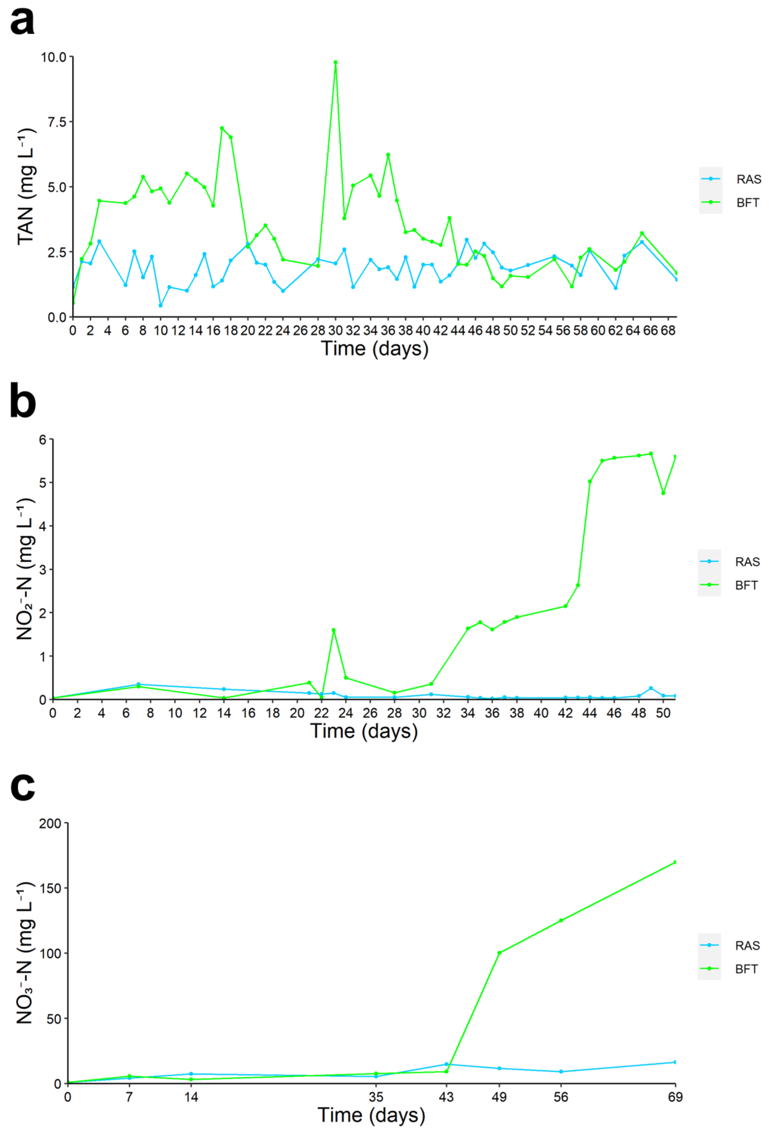 Sustainability 16 11005 g001