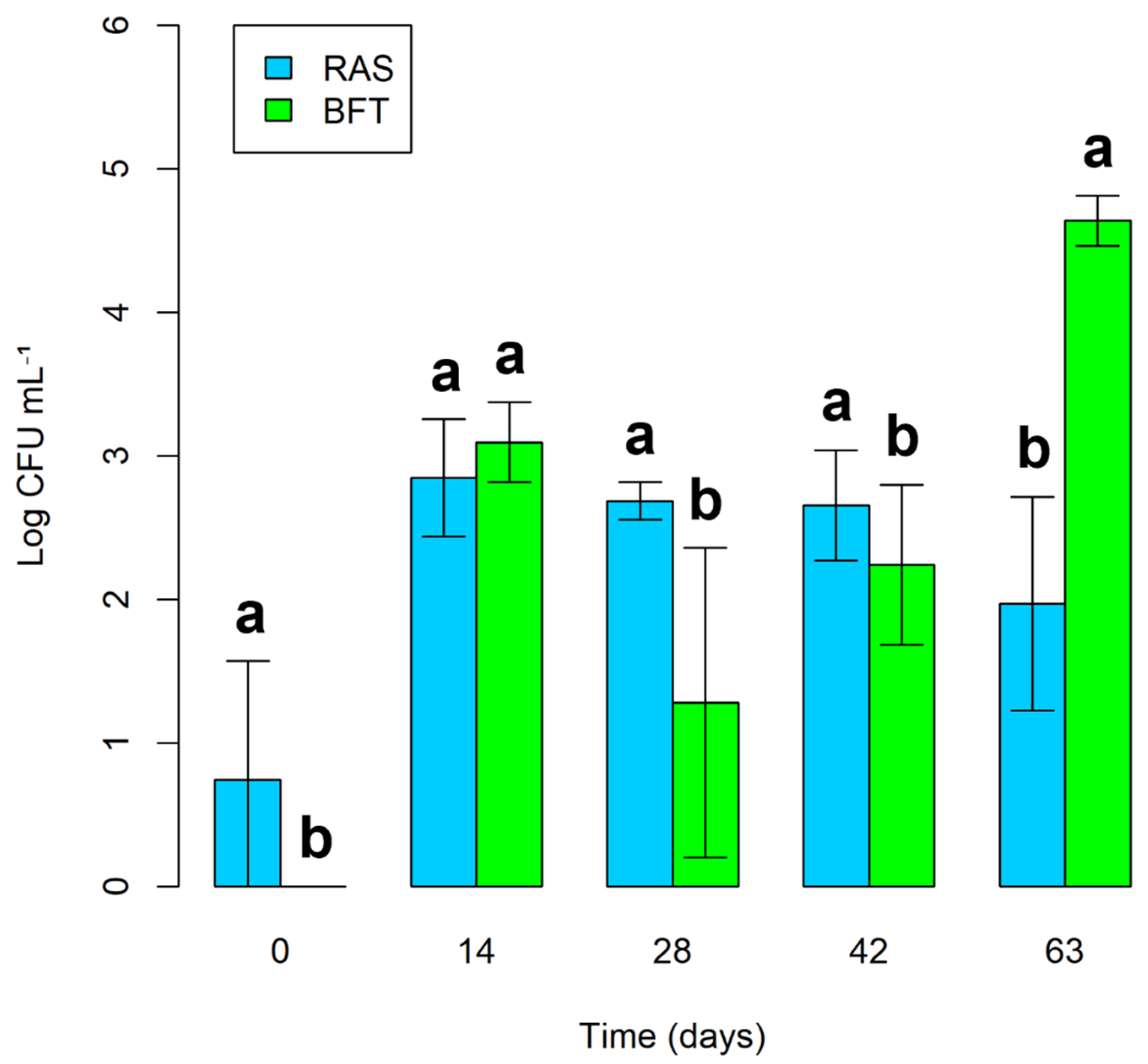 Sustainability 16 11005 g003